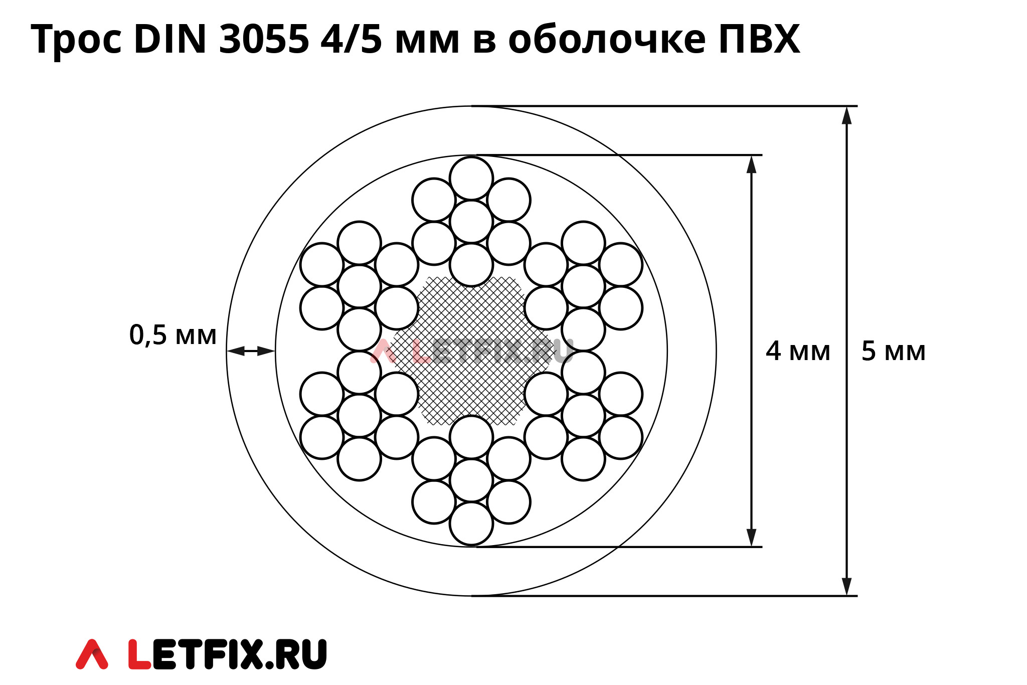 Оцинкованный трос 4/5 мм в оболочке ПВХ DIN 3055