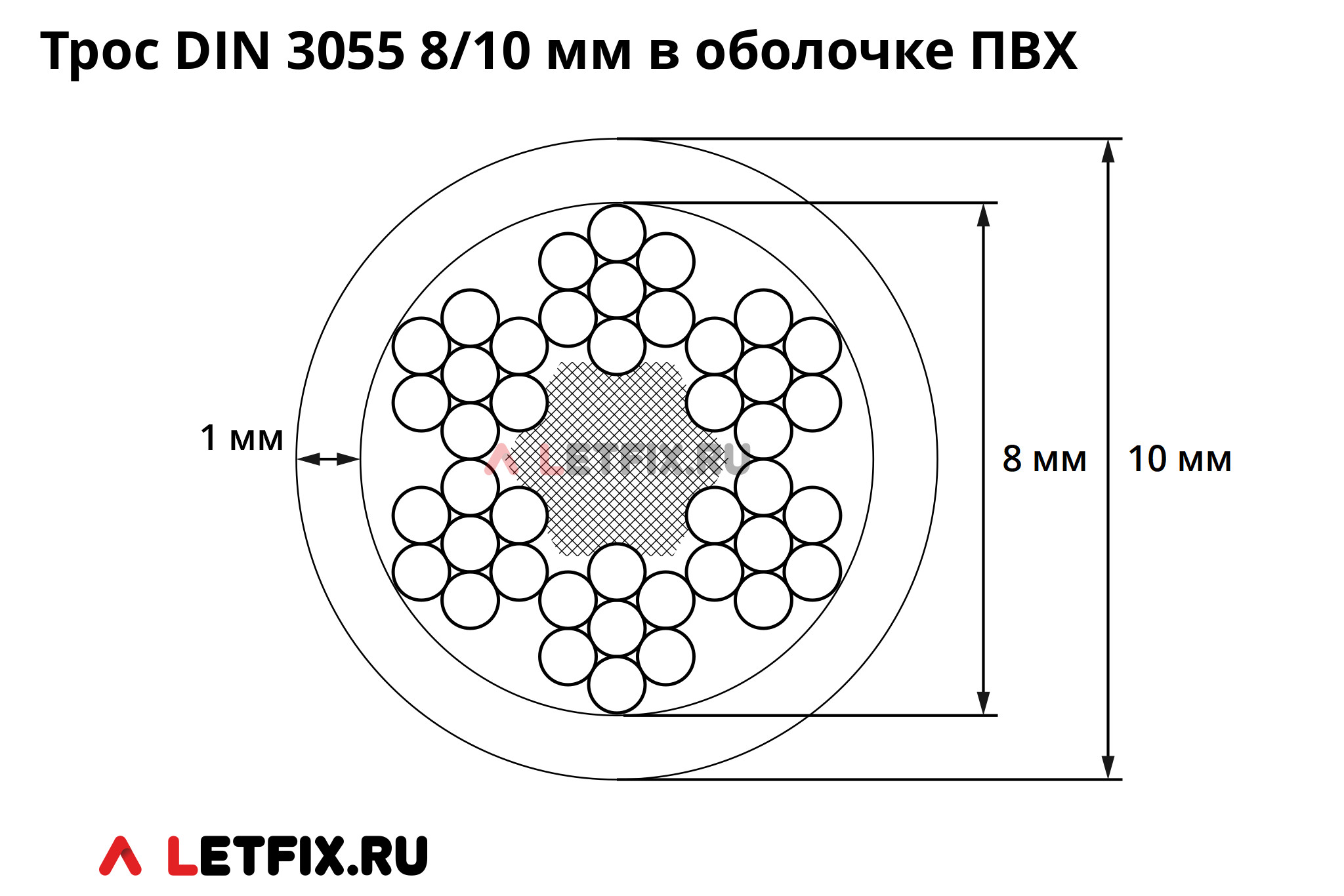 Оцинкованный трос 8/10 мм в оболочке ПВХ DIN 3055