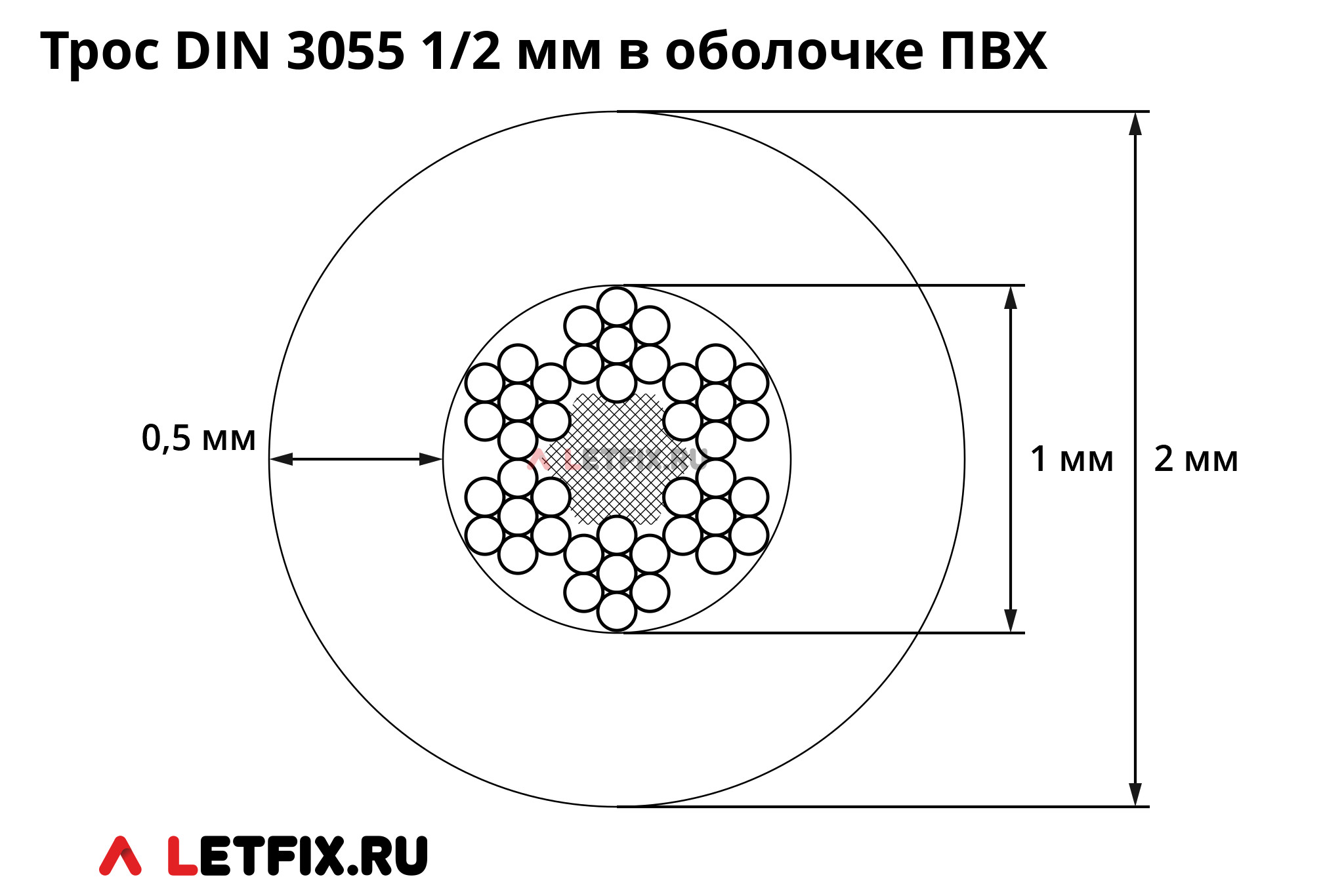 Оцинкованный трос 1/2 мм в оболочке ПВХ DIN 3055