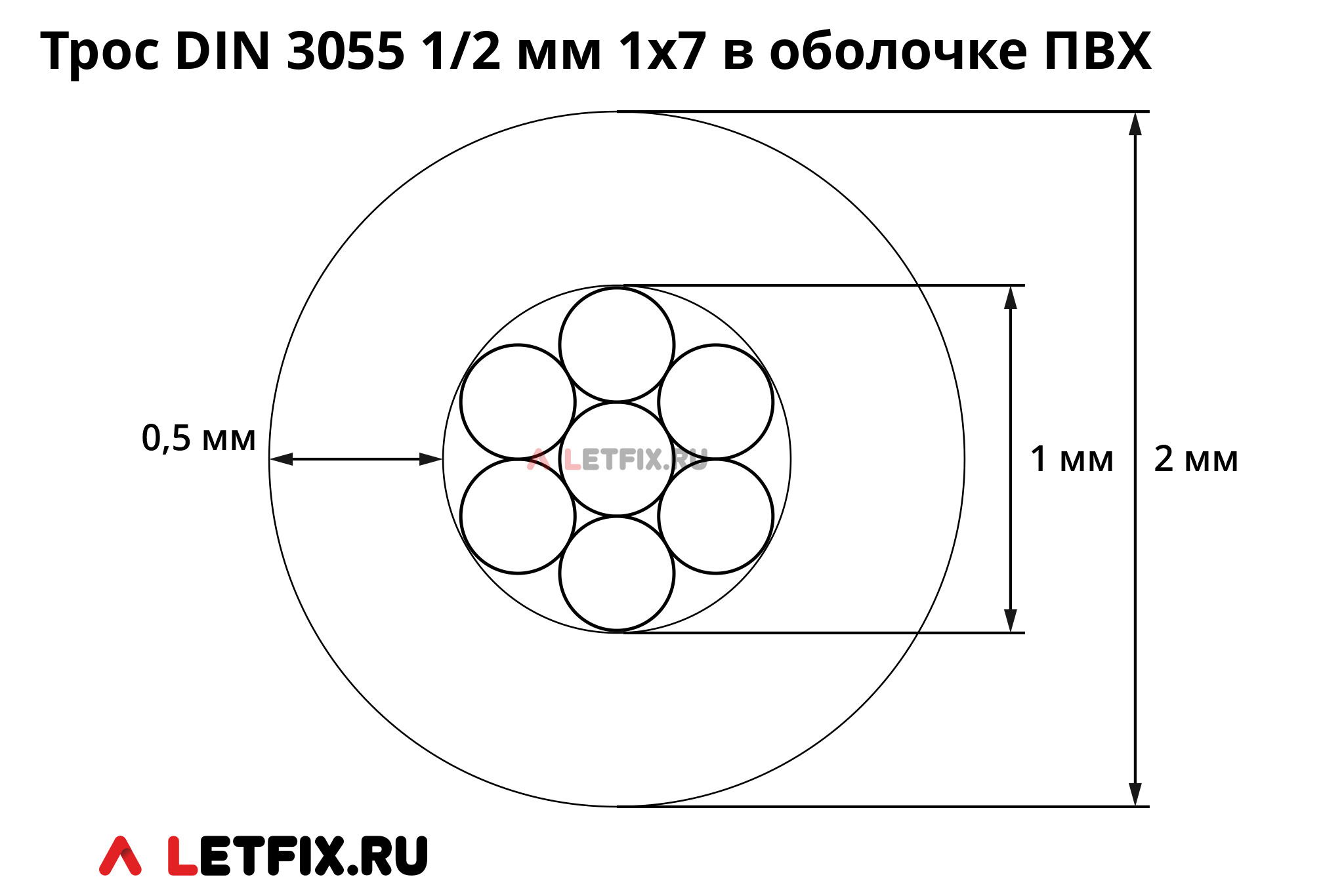Оцинкованный трос 1/2 мм в оболочке ПВХ DIN 3055