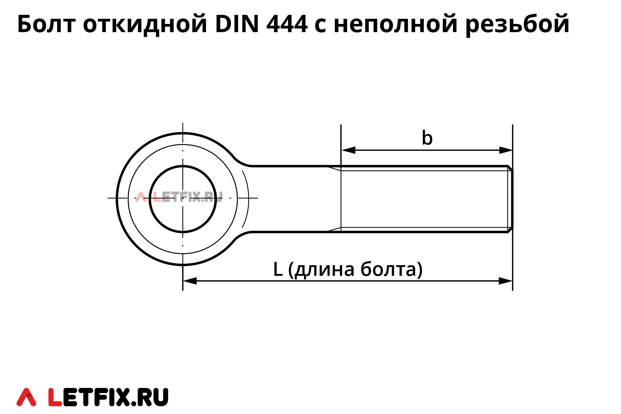 Длина резьбы на откидные болты ГОСТ 3033-79, ГОСТ 14724-69 и DIN 444 с неполной резьбой. Болты с проушиной B DIN 444.