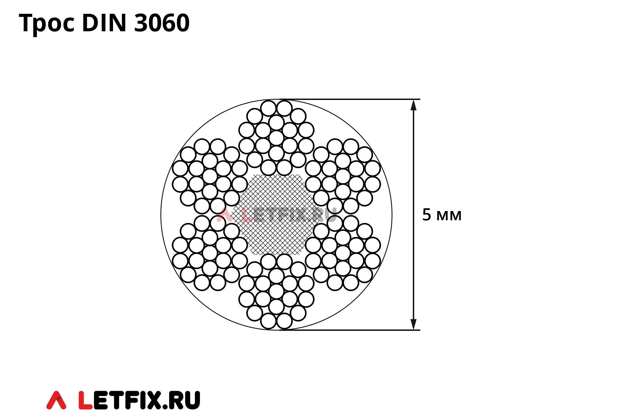 Оцинкованный трос 5 мм DIN 3060 6х19