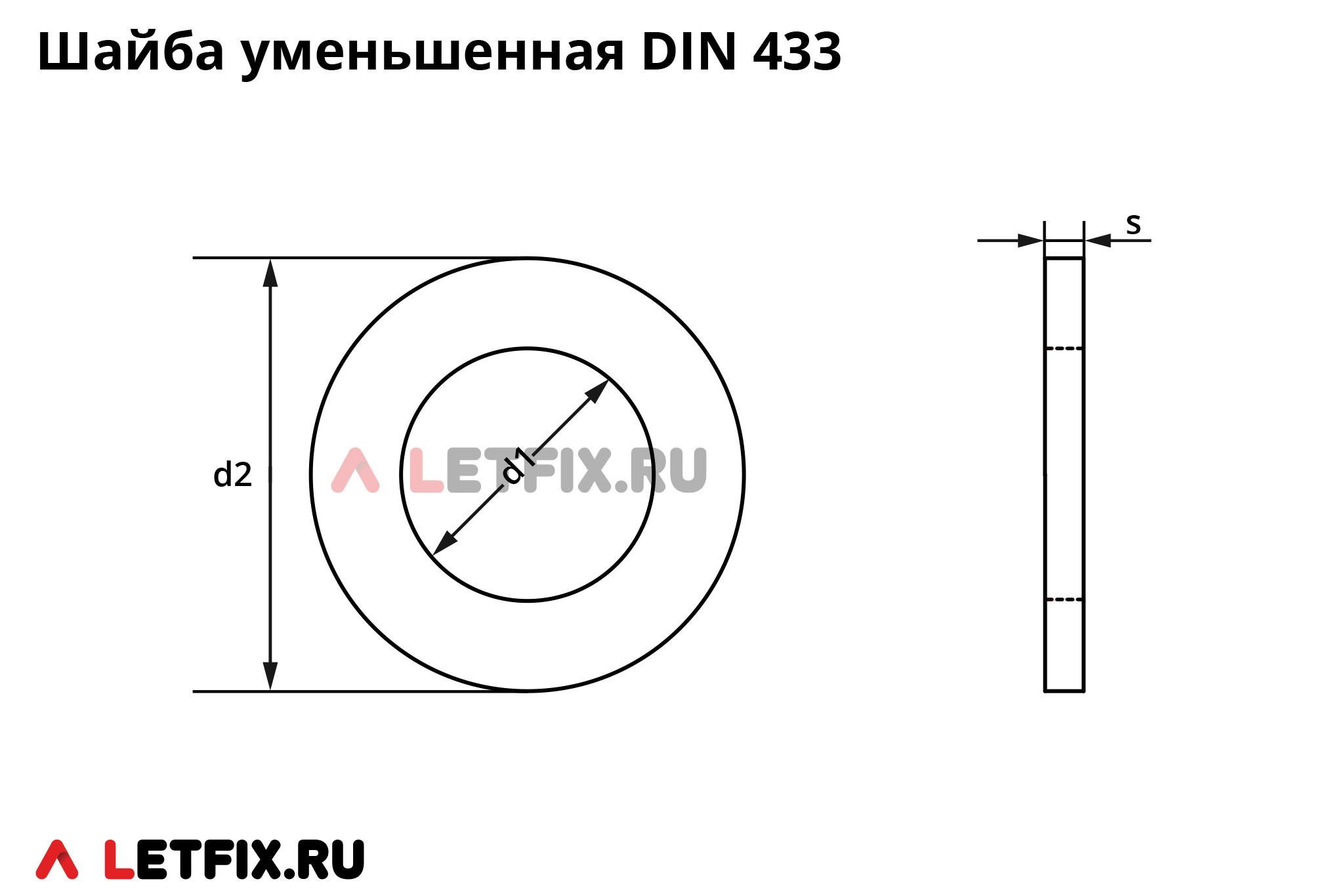 Схема размеров плоской узкой уменьшенной шайбы DIN 433. Размеры шайбы ДИН 433.
