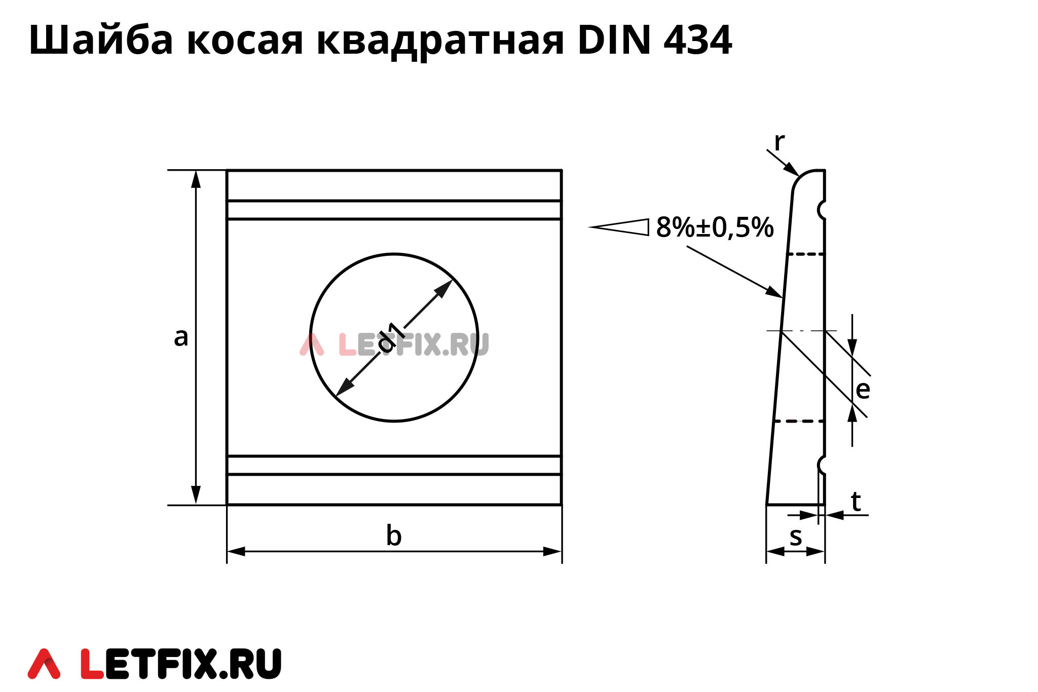 Схема размеров квадратной косой шайбы DIN 434 для швеллеров. Размеры шайбы ДИН 434.