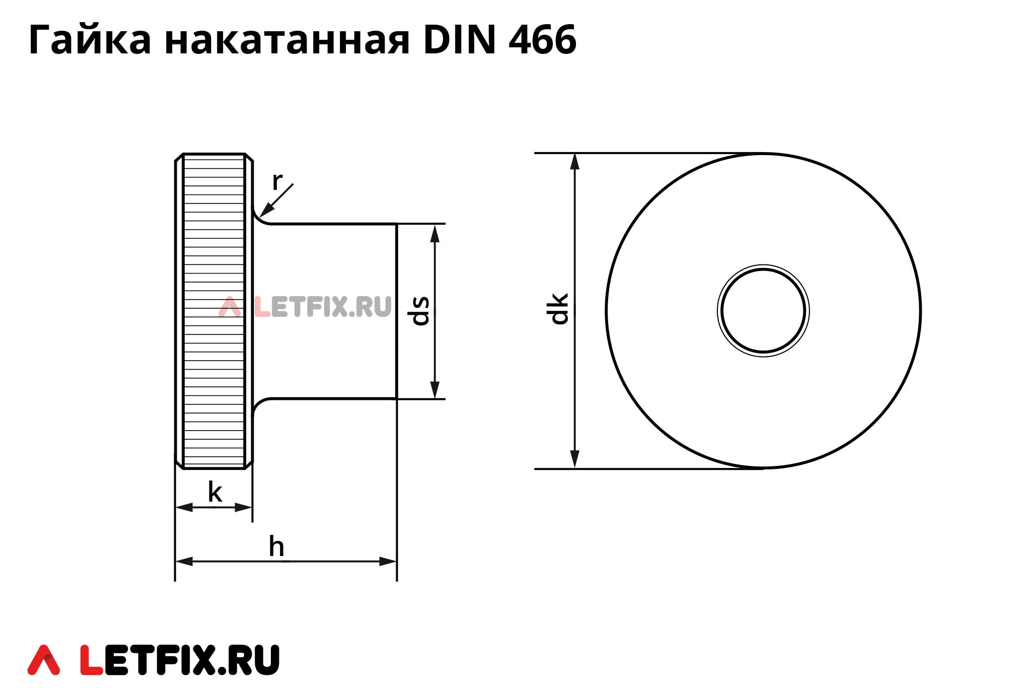 Схема размеров нажимной гайки DIN 466 с накатанной головкой (гайки с накаткой высокие DIN 466)