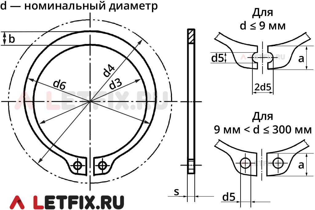 Схема размеров стопорных колец DIN 471