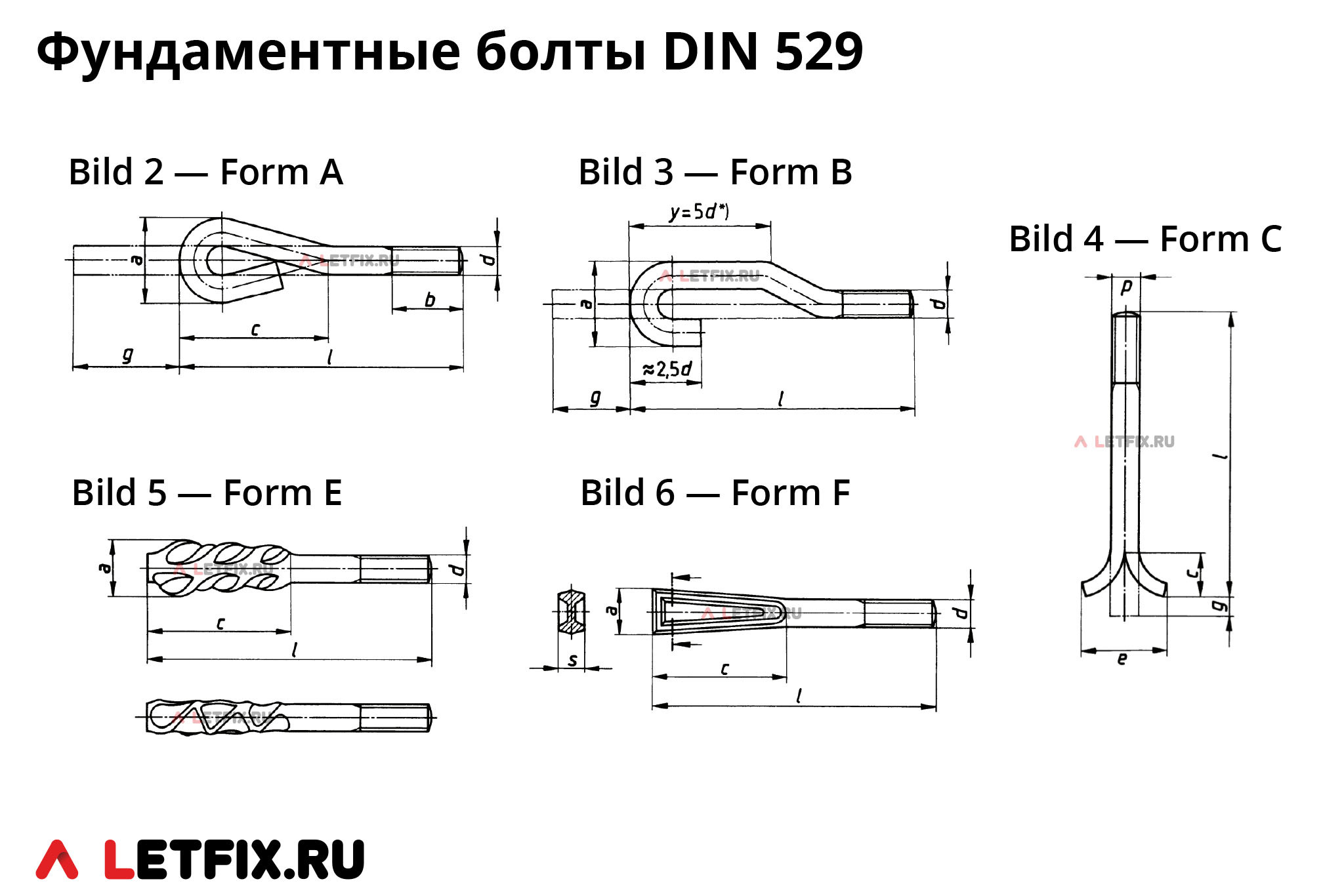 Размеры, формы и виды анкерных фундаментных болтов DIN 529. Исполнения и размеры на шпильки анкеры фундаментные ДИН 529 (DIN 529).