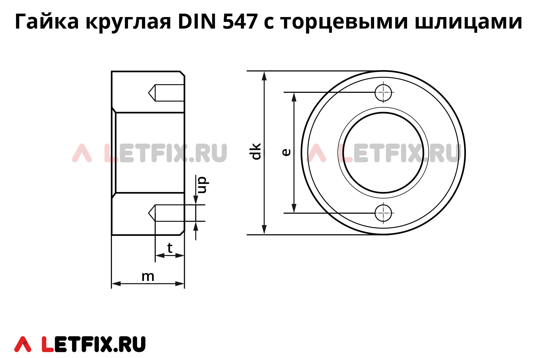 Схема и размеры на гайки DIN 547 круглые с двумя торцевыми отверстиями