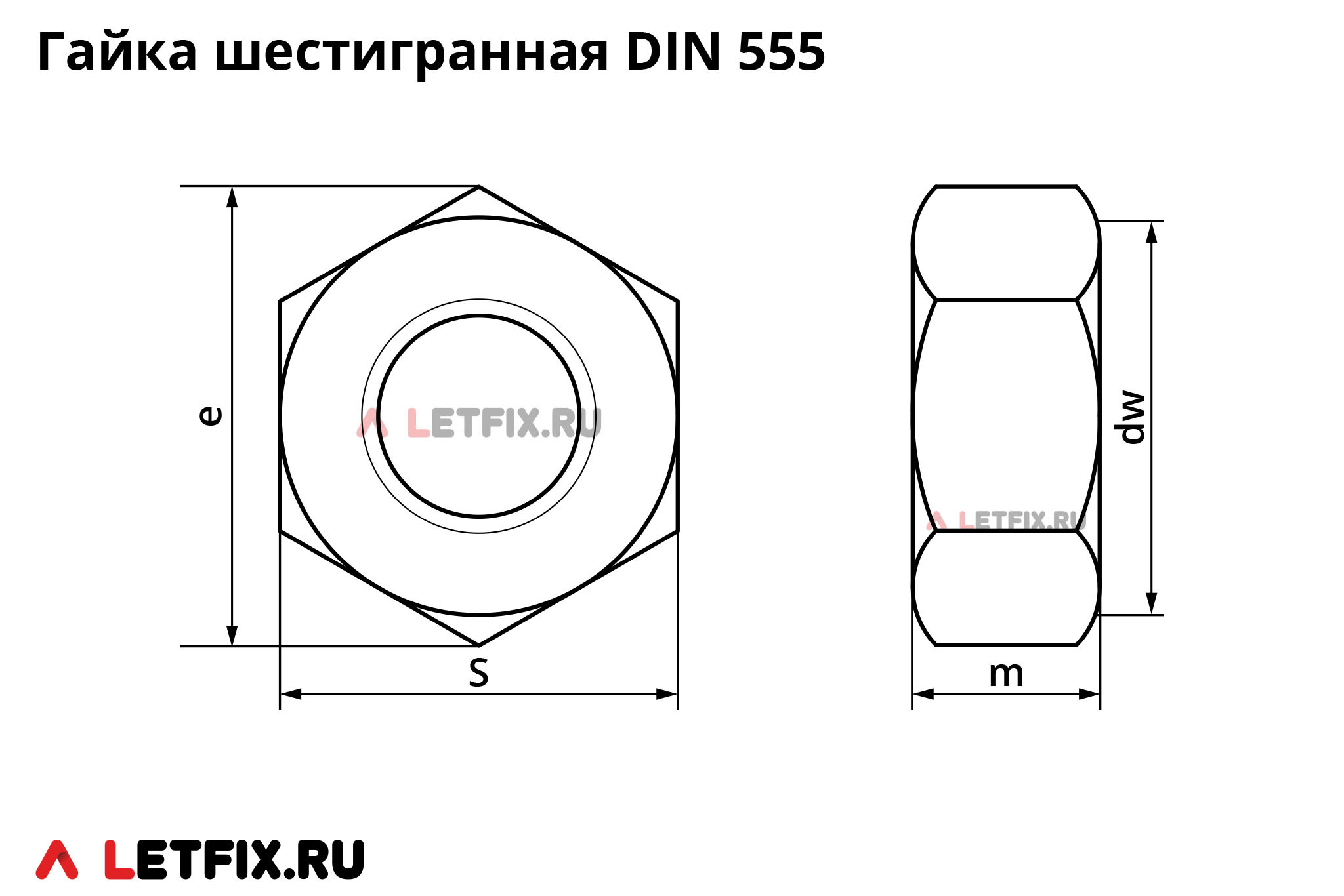 Схема размеров шестигранной гайки DIN 555