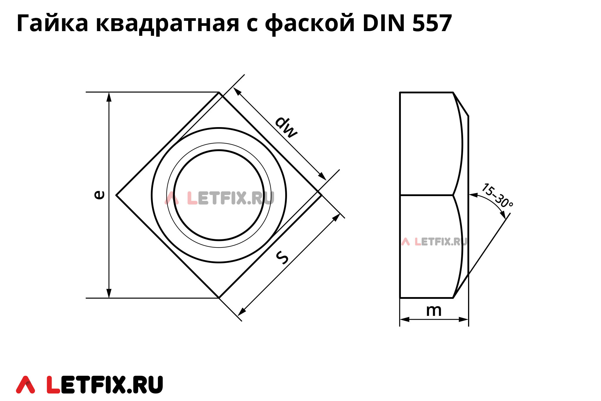Размеры на квадратные гайки DIN 557 с фаской (гайки квадратные ДИН 557)