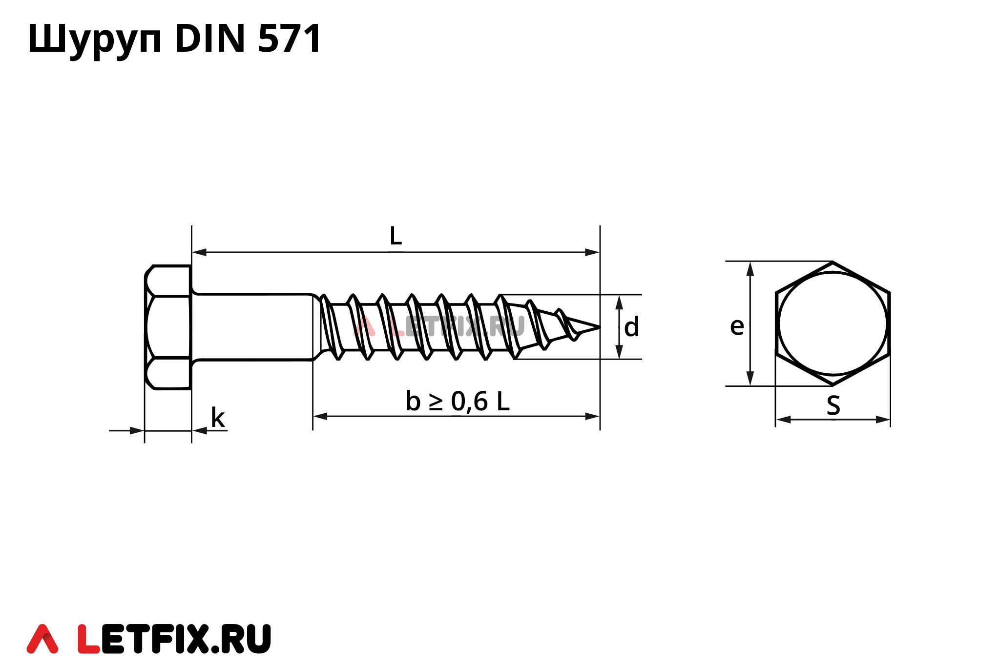 Основные размеры сантехнических шестигранных шурупов (саморезов) DIN 571 с шестигранной головкой