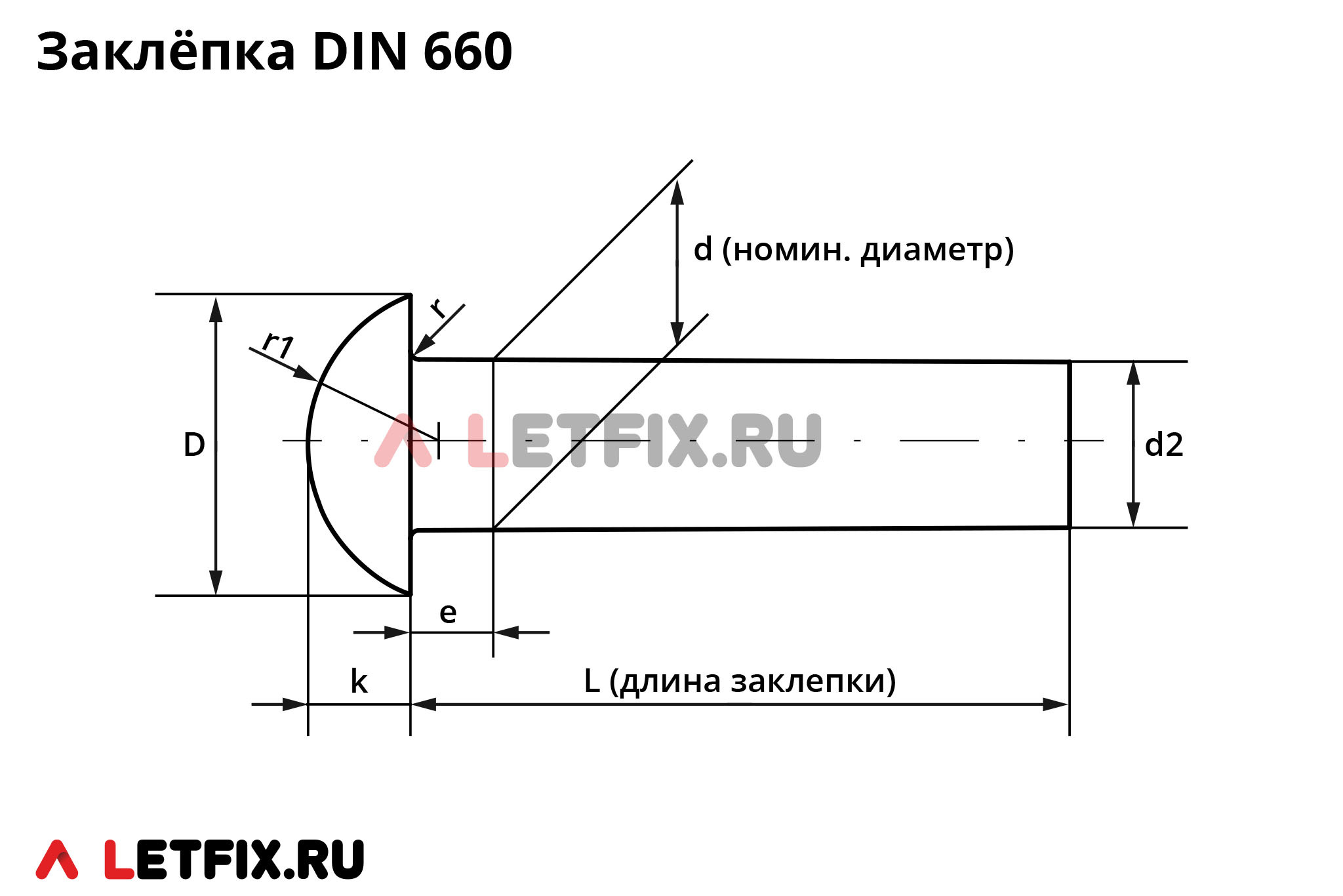Схема размеров заклёпки с полукруглой головкой DIN 660. Размеры на полукруглые заклепки ДИН 660.