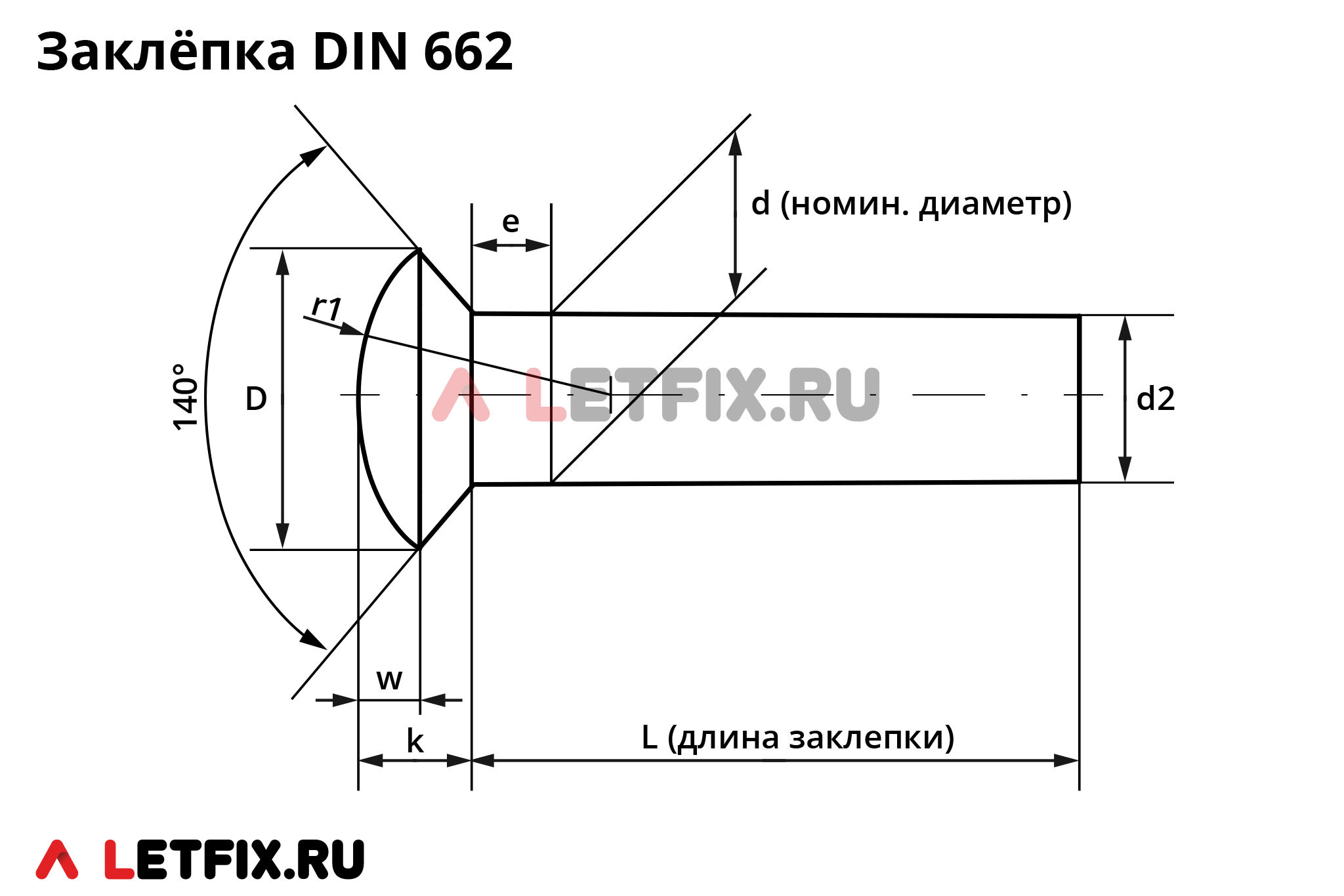 Схема размеров заклёпки с полупотайной головкой DIN 662. Размеры на полупотайные заклепки ДИН 662.
