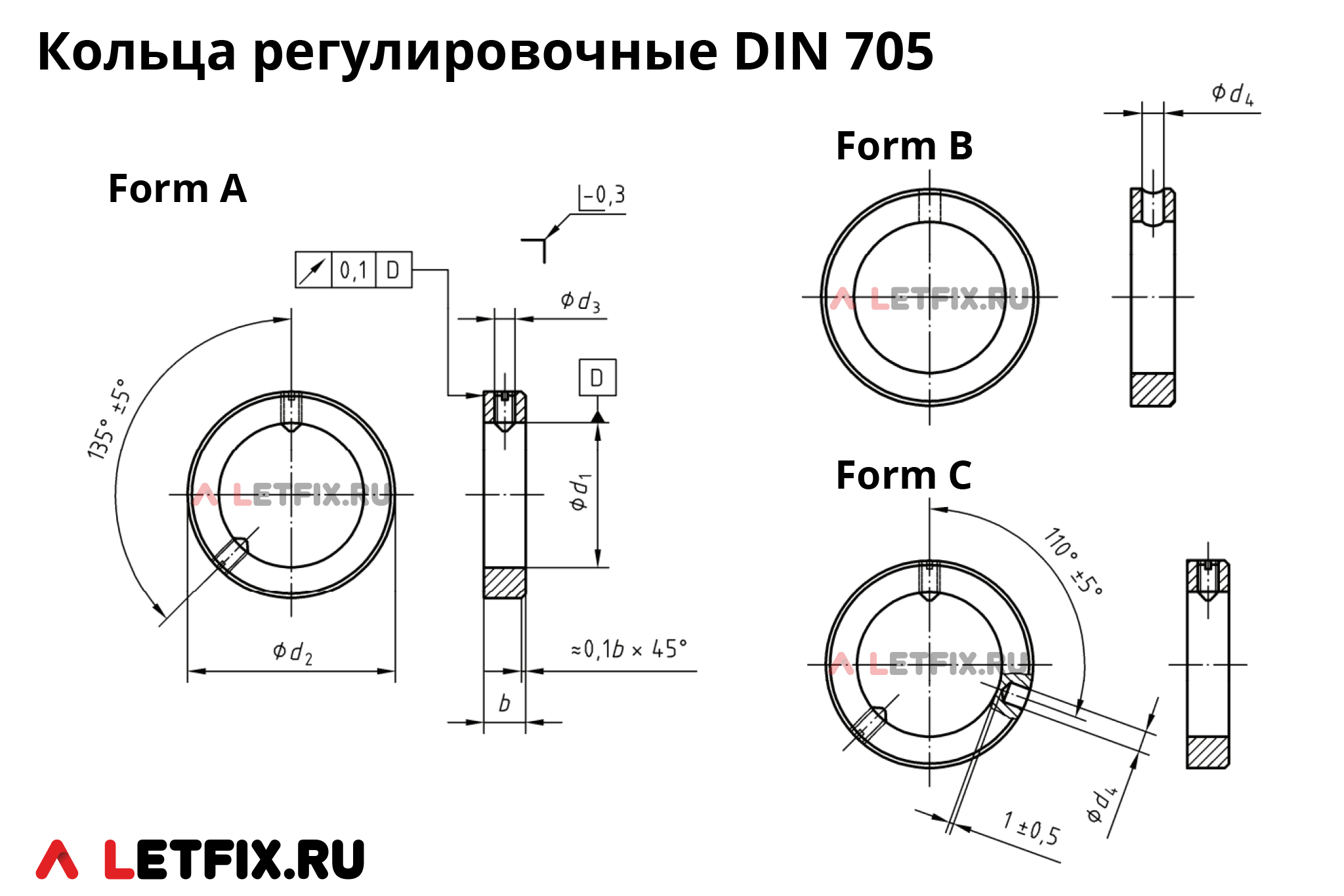 Схема размеров регулировочных колец DIN 705 трёх форм (DIN 705 Form A, DIN 705 Form B и DIN 705 Form C)