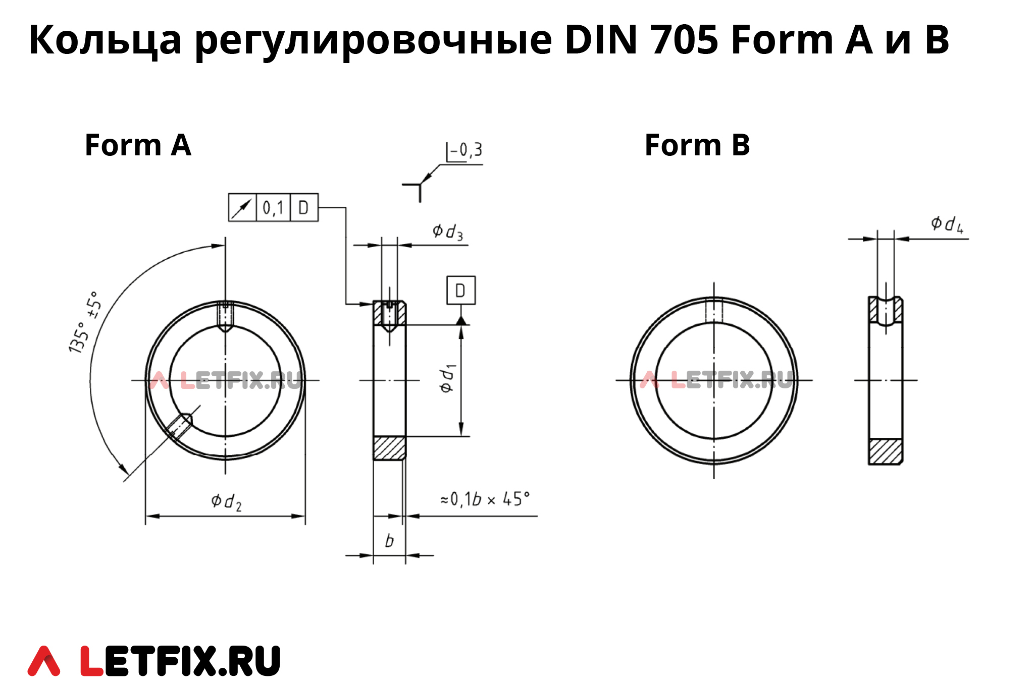Схема размеров регулировочных колец DIN 705 Form B с отверстиями для штифтов