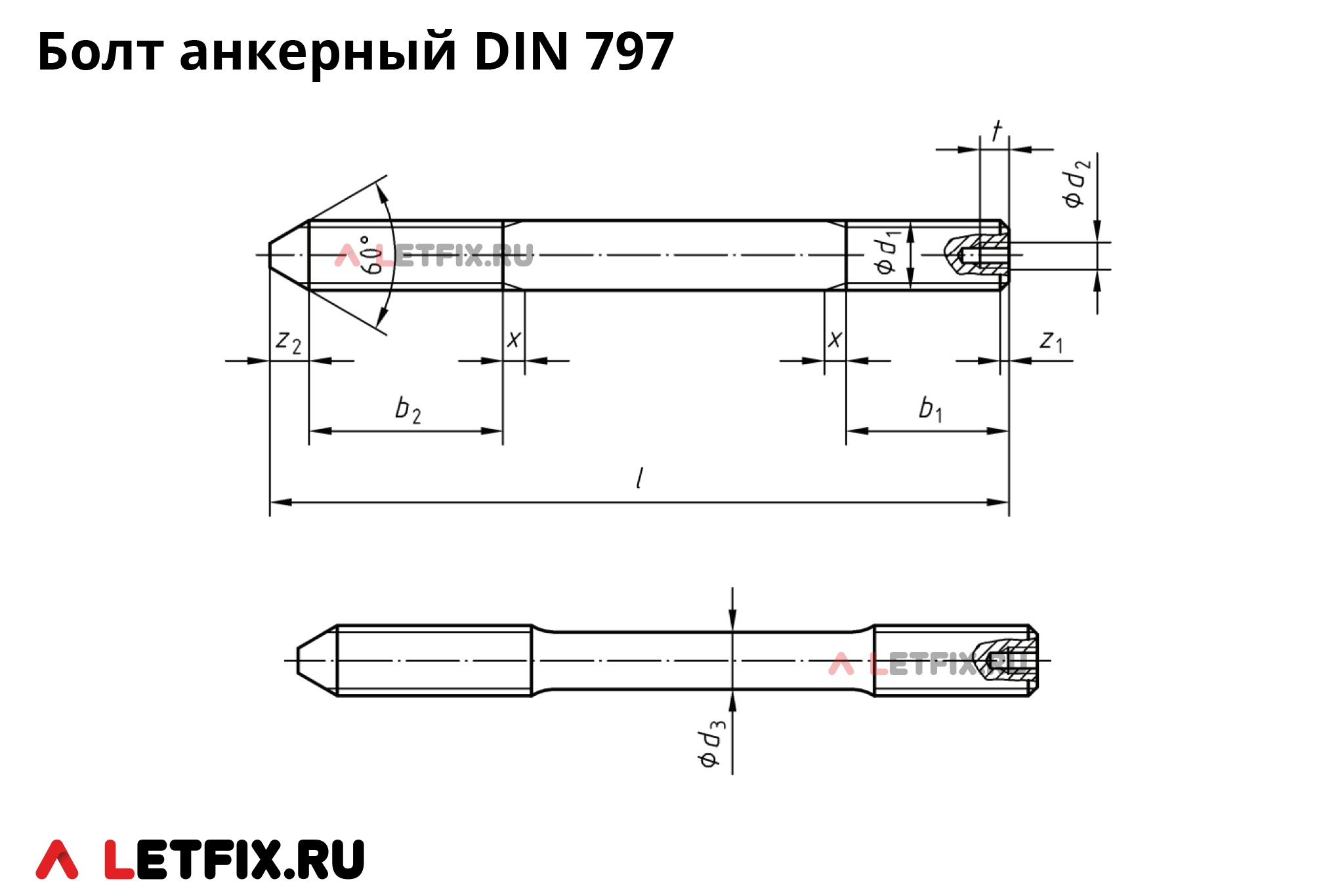 Схема размеров анкерного фундаментного болта DIN 797
