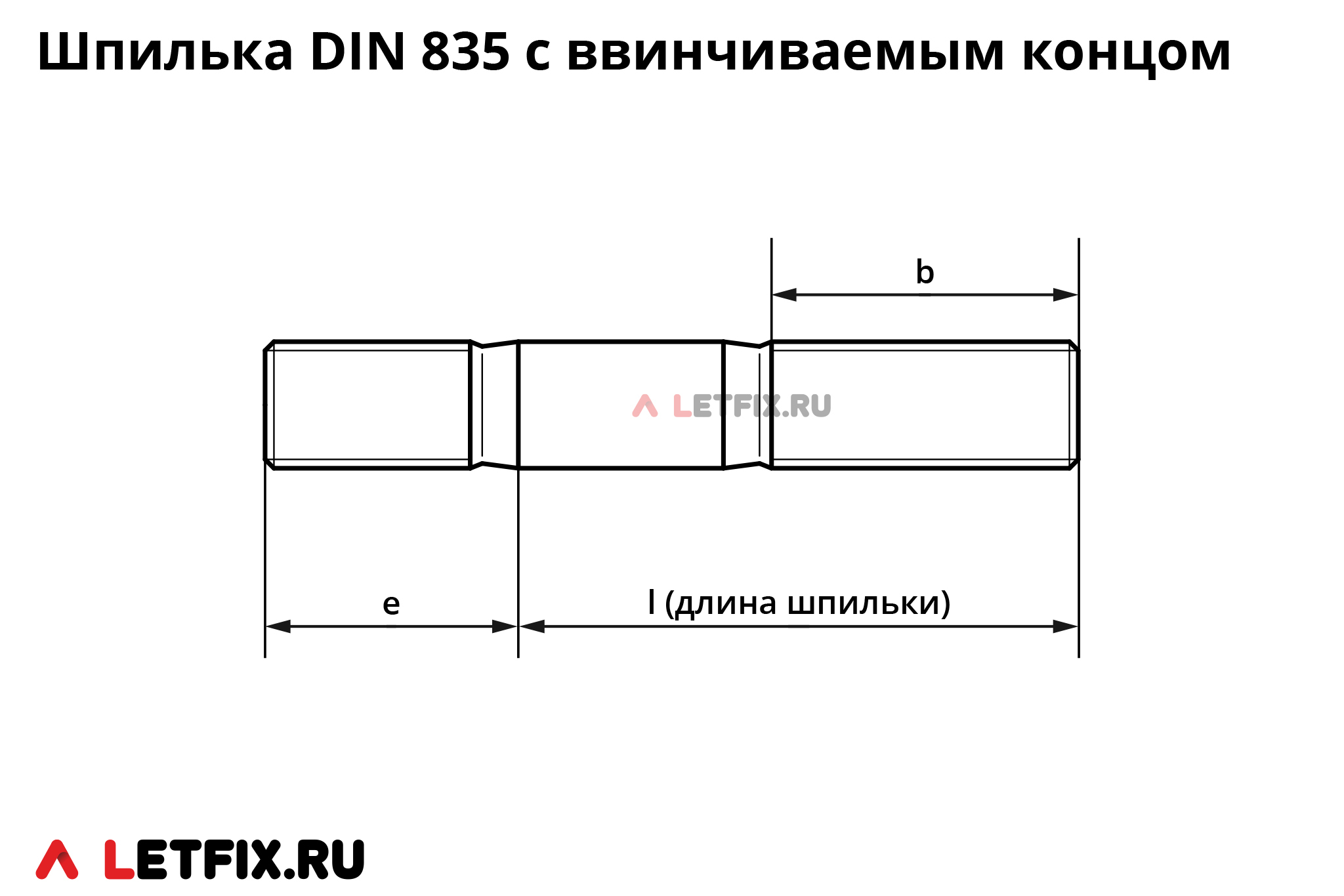 Схема размеров на шпильки DIN 835 с ввинчиваемым концом 2d (длиной два диаметра резьбы)
