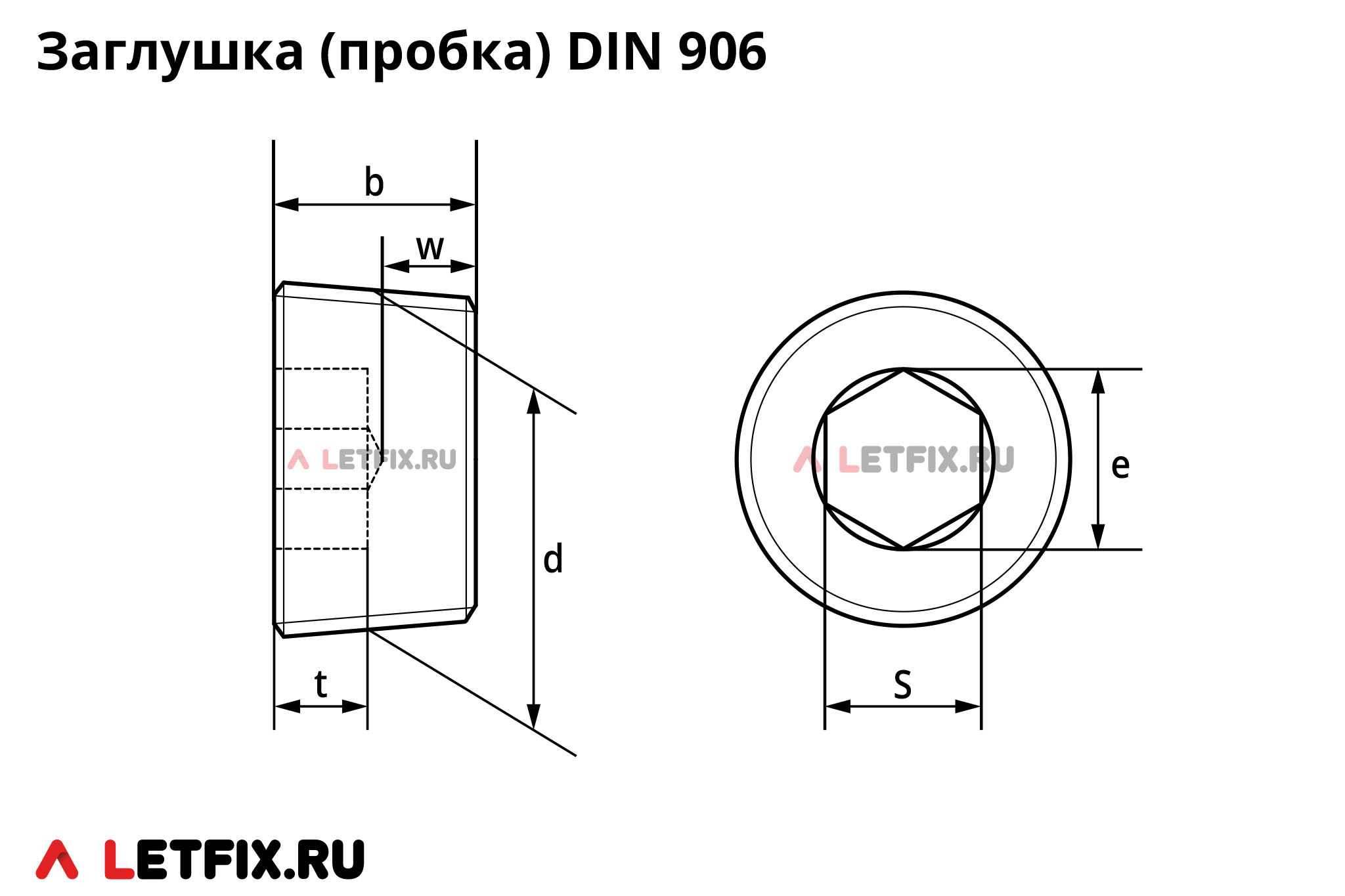 Схема размеров на конические резьбовые заглушки DIN 906 (резьбовые пробки DIN 906) с метрической и дюймовой резьбой