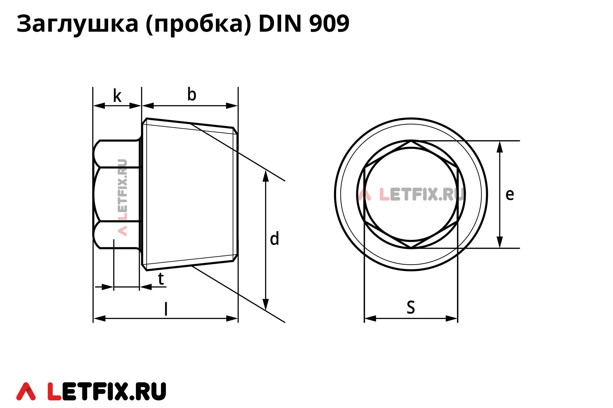 Схема размеров на конические резьбовые заглушки пробки DIN 909 с шестигранной головкой (резьбовые конические пробки DIN 909 под шестигранный рожковый или накидной ключ) с метрической и дюймовой резьбой