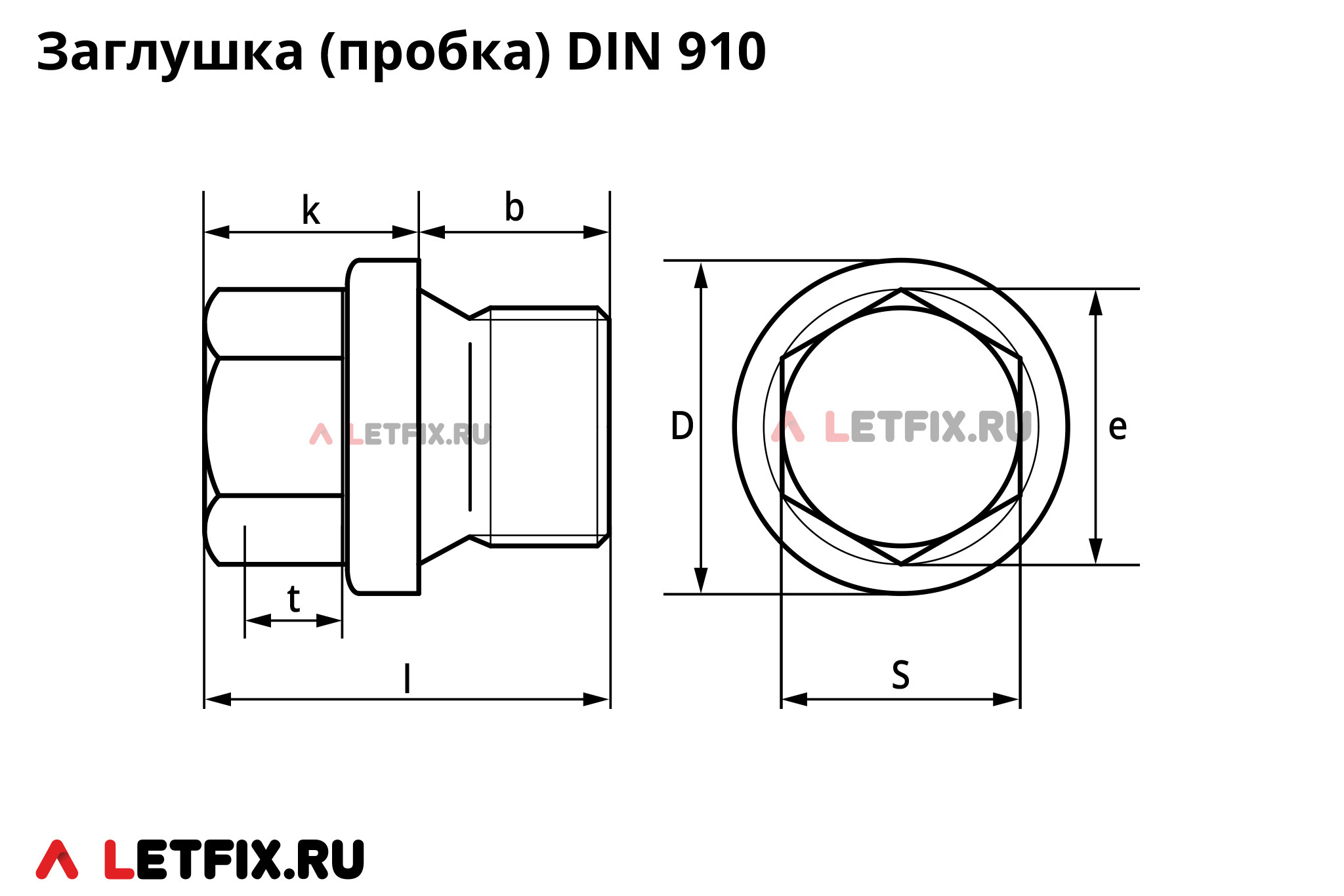 Схема размеров на резьбовые заглушки DIN 910 с шестигранной головкой фланцем (шестигранные резьбовые пробки DIN 910 с буртиком) с метрической и дюймовой резьбой