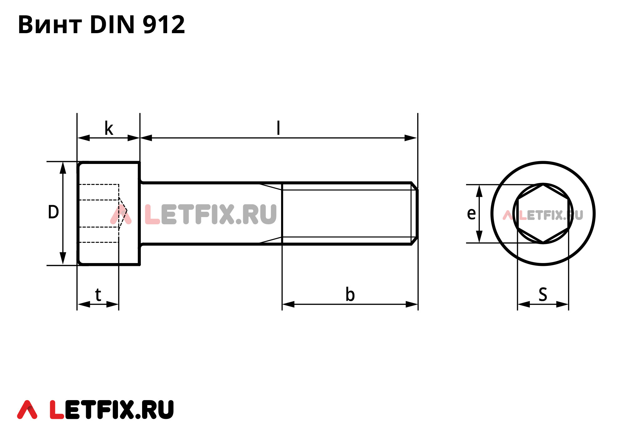 Схема размеров на винты DIN 912 с цилиндрической головкой с внутренним шестигранником (болты DIN 912 с внутренним шестигранником)