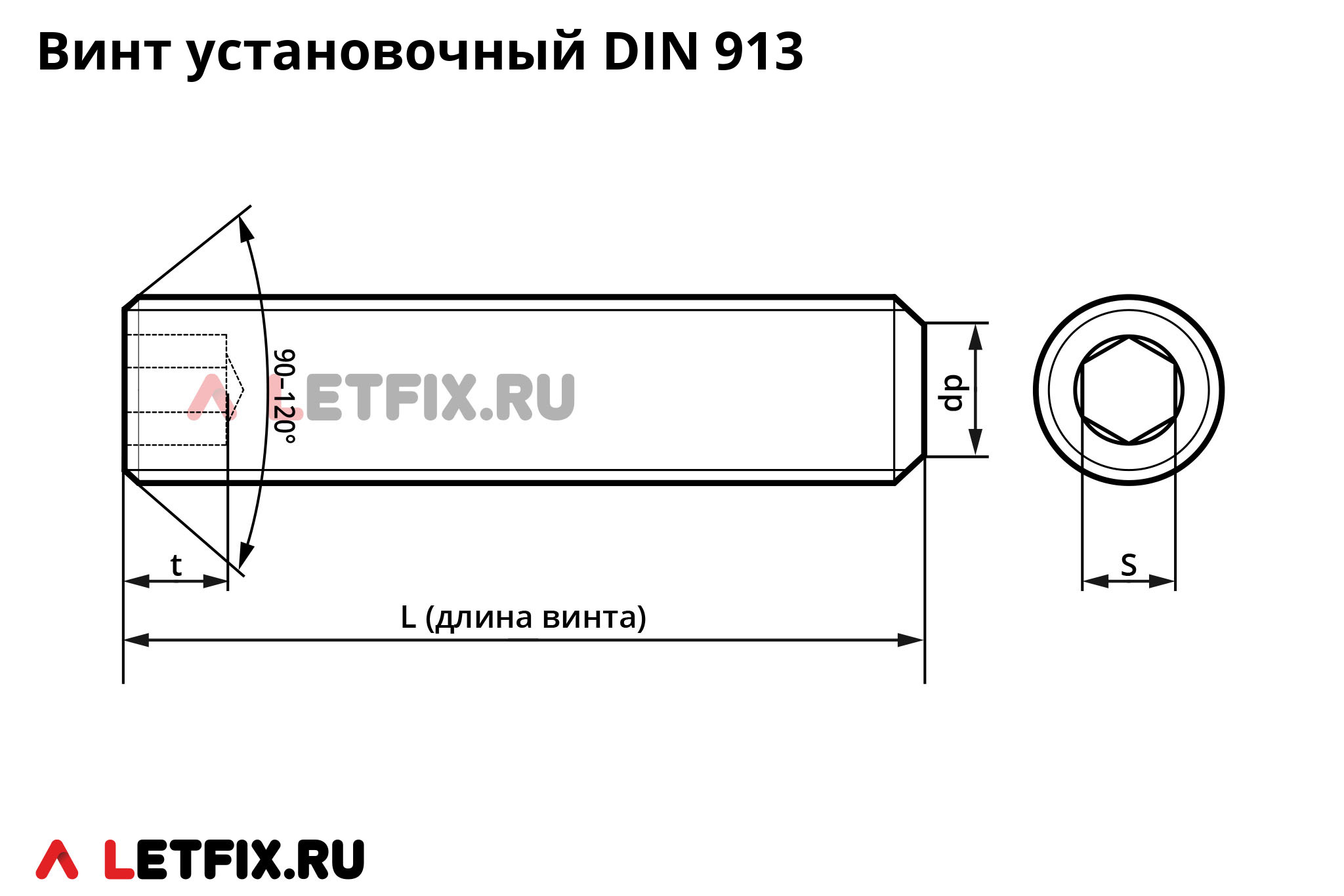 Схема размеров установочного винта DIN 913 с плоским концом и внутренним шестигранником