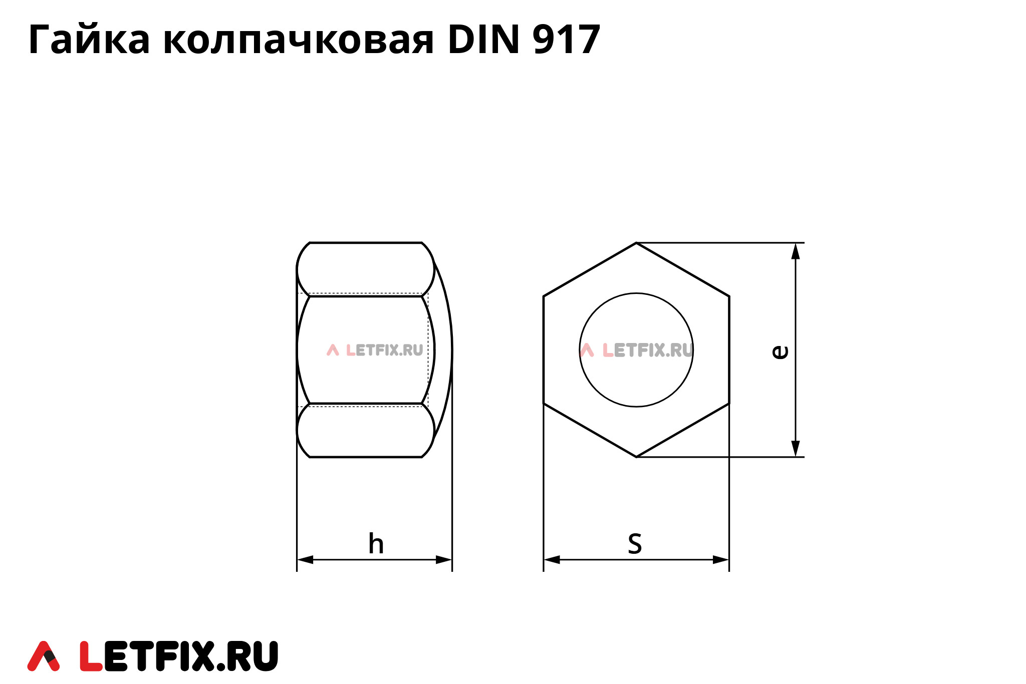 Схема размеров колпачковой низкой гайки DIN 917
