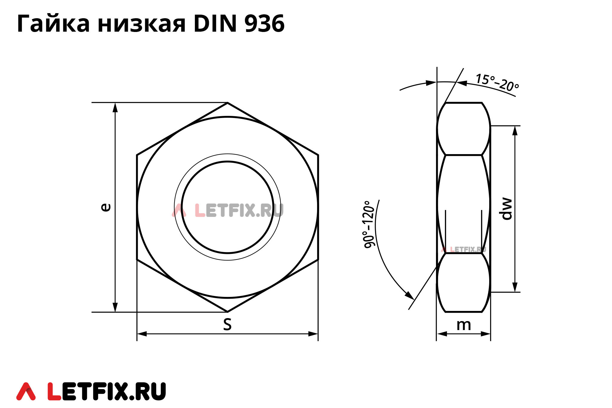 Схема и размеры на гайки DIN 936 шестигранные низкие с фаской (аналог ГОСТ 5916)