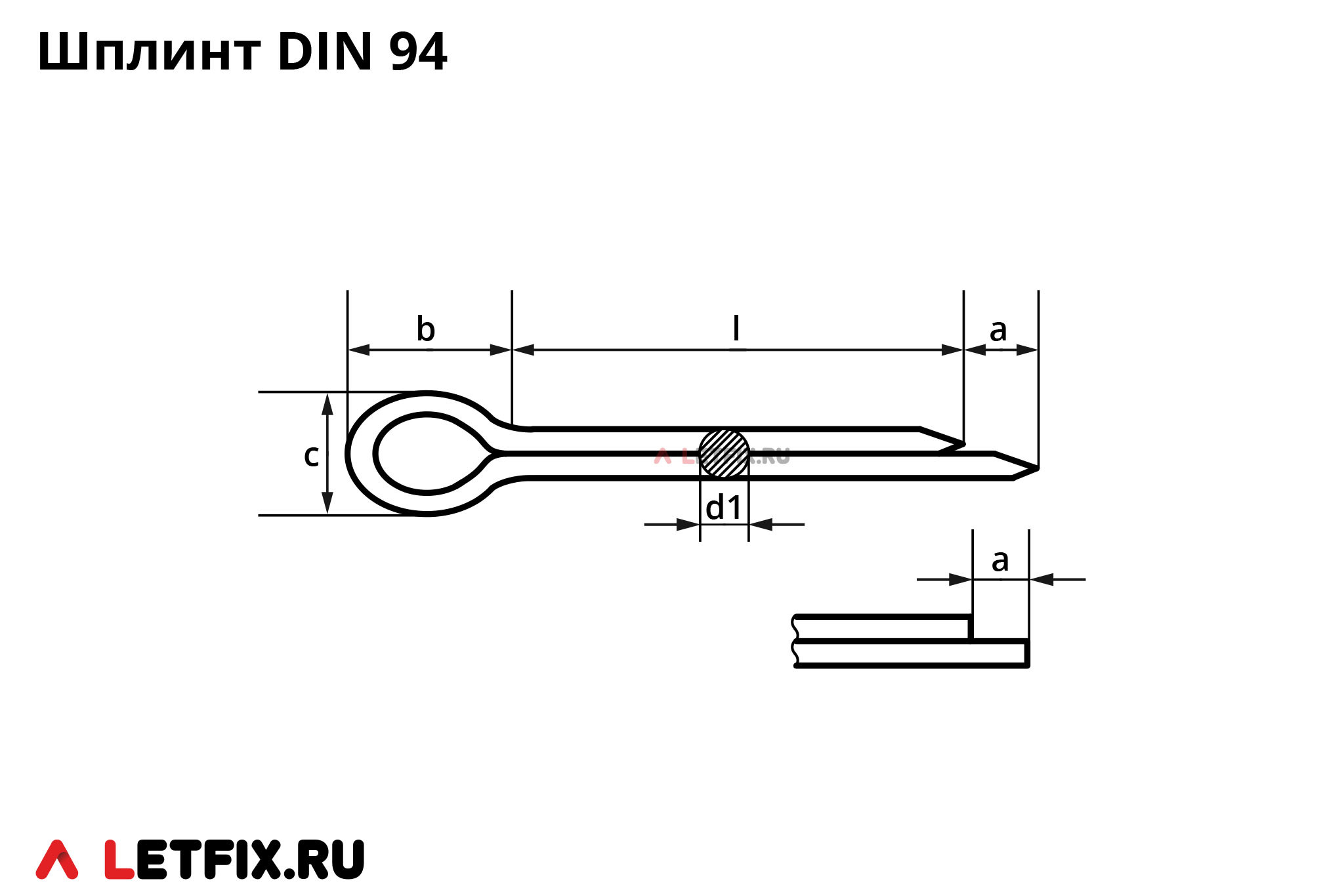 Схема размеров шплинта DIN 94