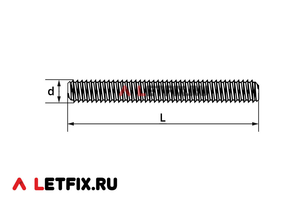 Схема размеров резьбовой шпильки DIN 975