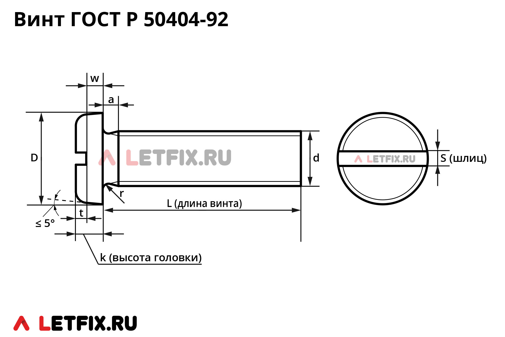 Схема размеров винта  ГОСТ Р 50404-92 с плоской цилиндрической скругленной головкой с прямым шлицем