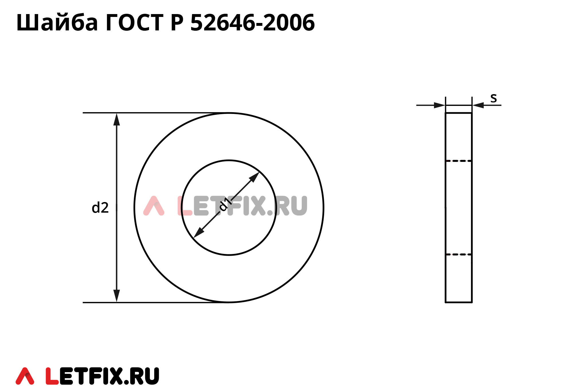 Схема размеров на высокопрочные шайбы ГОСТ Р 52646 к высокопрочным болтам ГОСТ Р 52644. Размеры на конструкционные шайбы ГОСТ 52646-2006.