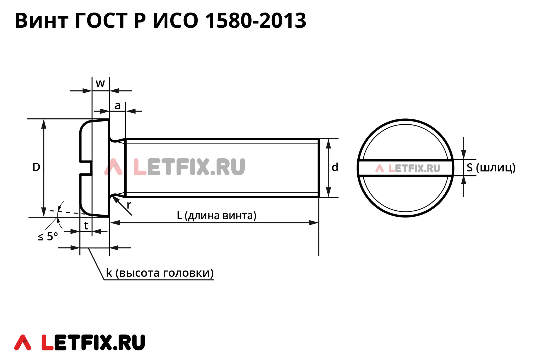 Схема размеров винта ГОСТ Р ИСО 1580-2013 с плоской головкой с прямым шлицем