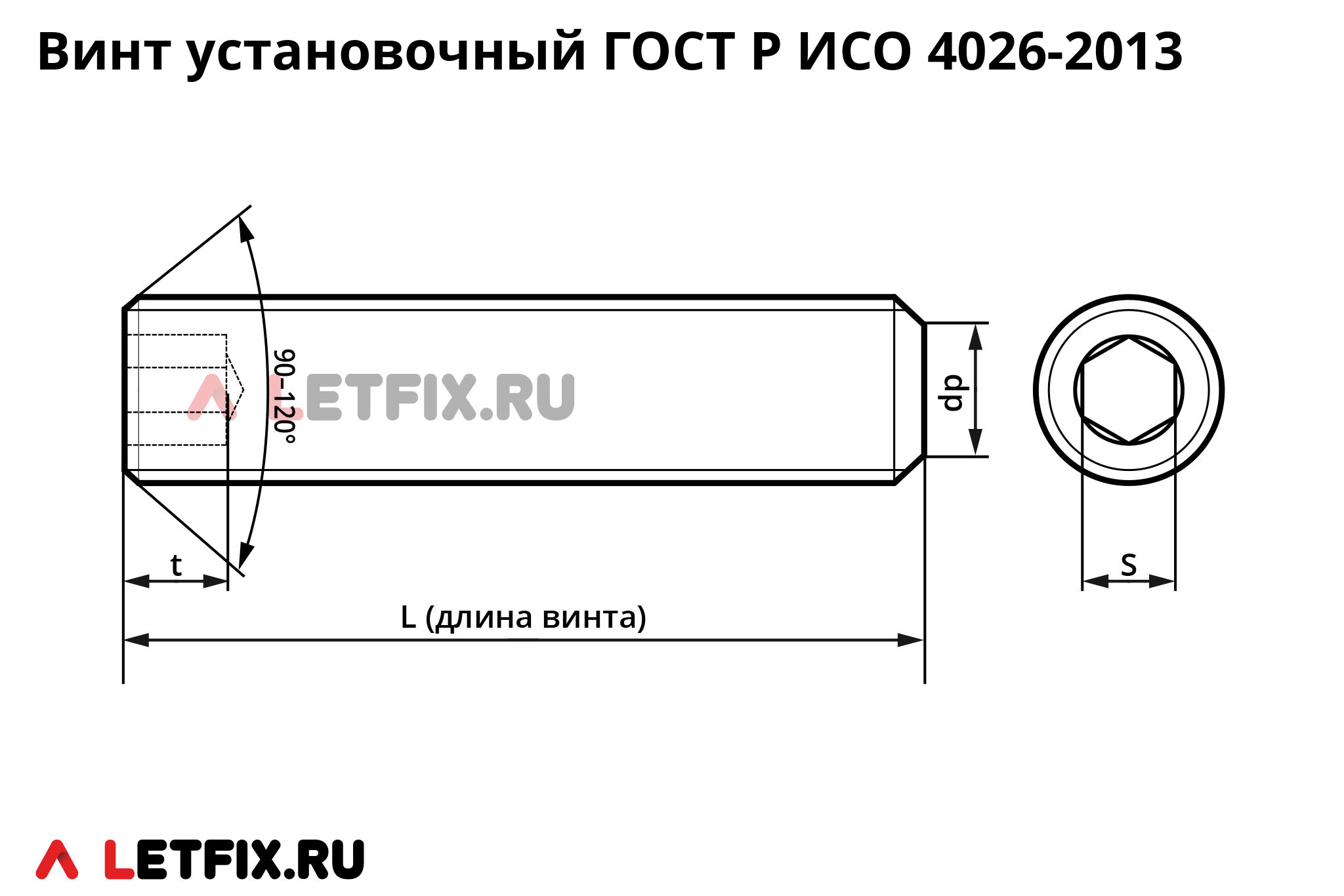 Схема размеров установочного винта ГОСТ Р ИСО 4026-2013 с плоским концом и внутренним шестигранником