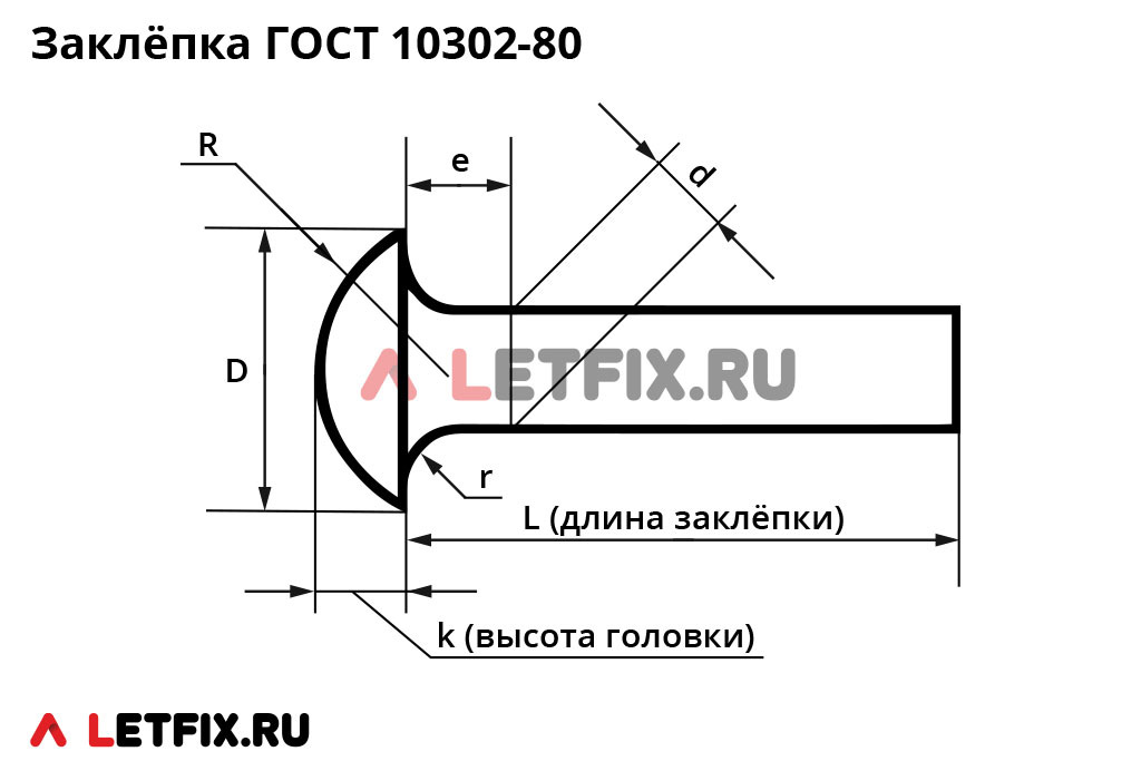Схема размеров на забивные заклёпки ГОСТ 10302-80 с полукруглой низкой головкой