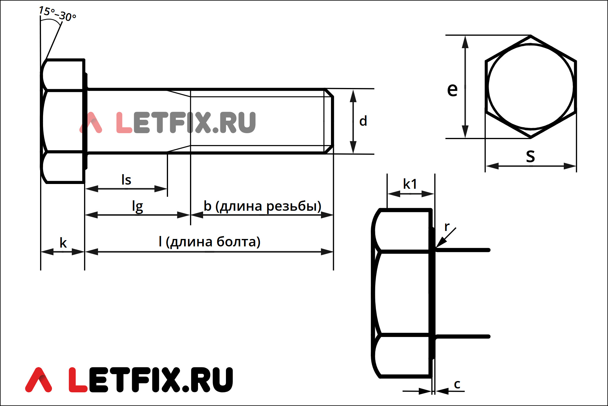 Схема размеров на болт ГОСТ 10602-94 с шестигранной головкой и неполной резьбой