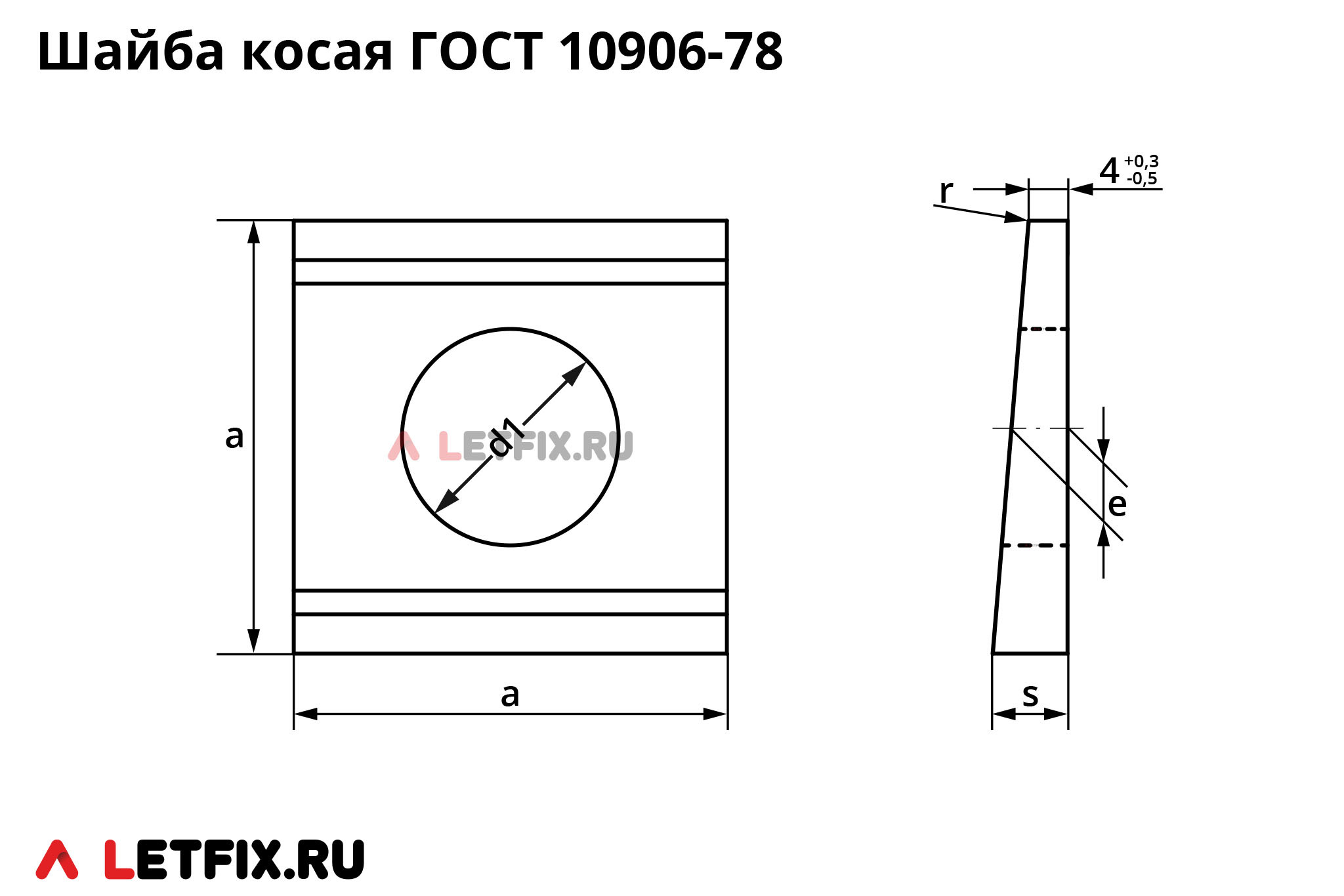 Схема размеров квадратной косой шайбы ГОСТ 10906-78 для швеллеров и двутавров (аналог ГОСТ шайб DIN 435 и DIN 434)