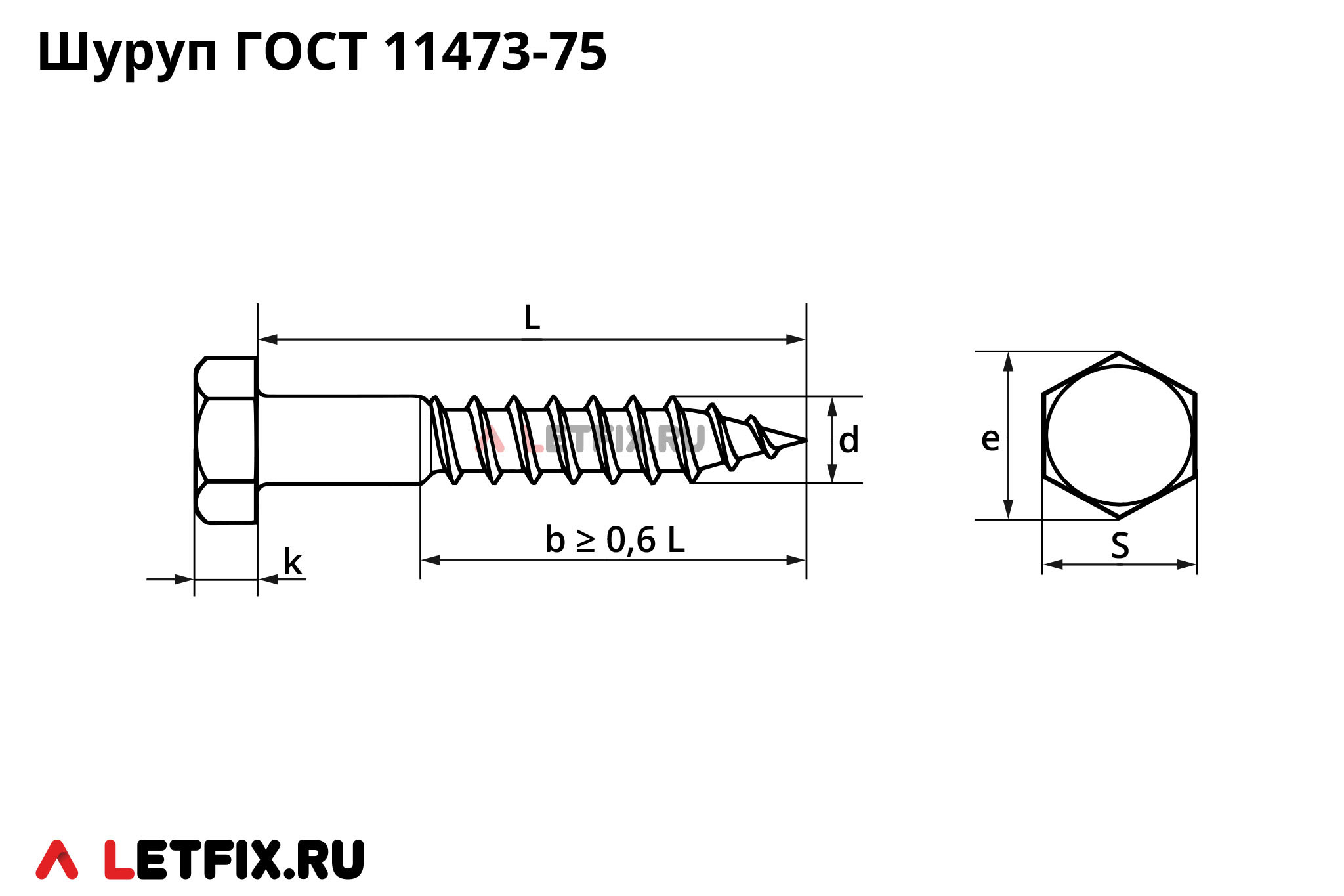 Основные размеры сантехнических шестигранных шурупов (саморезов) ГОСТ 11473-75 с шестигранной головкой