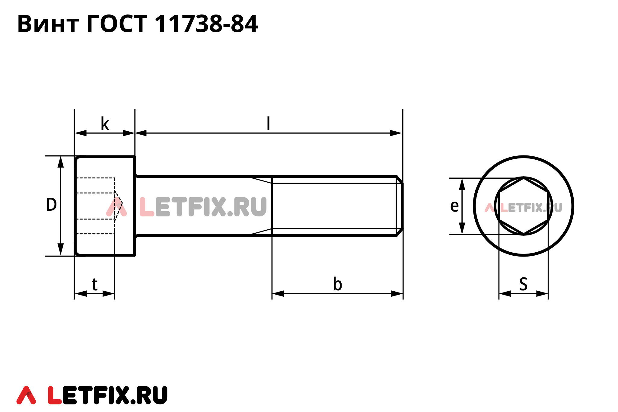 Схема размеров на винты ГОСТ 11738-84 с цилиндрической головкой с внутренним шестигранником (болты ГОСТ 11738 84 с внутренним шестигранником)