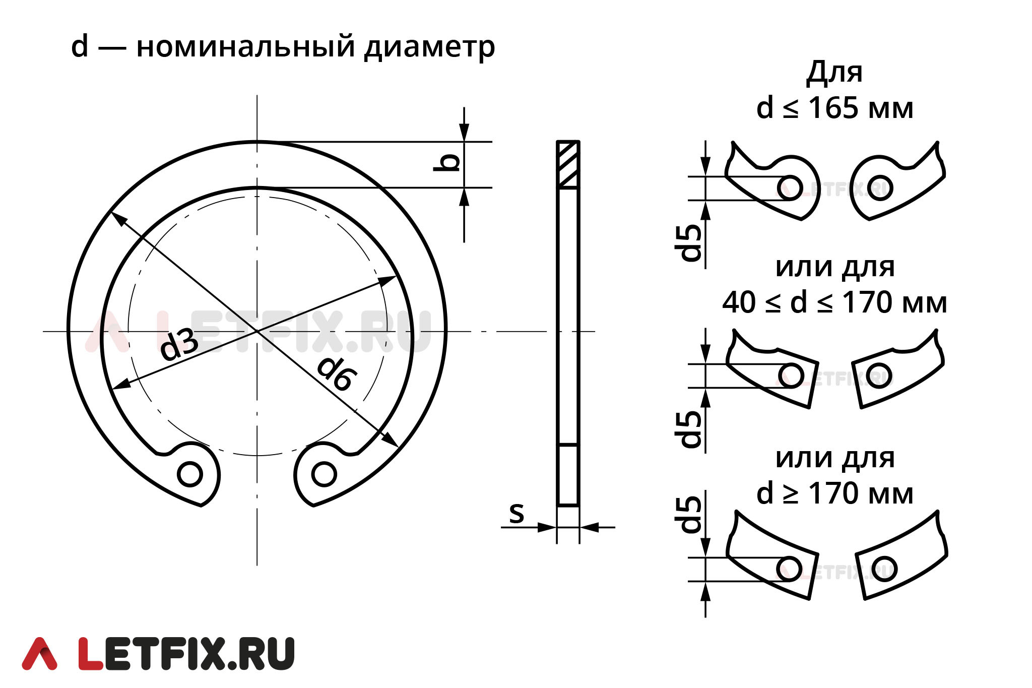 Схема размеров упорных внутренних стопорных колец ГОСТ 13943-86 (ГОСТ 13943 86 — аналог DIN 472)