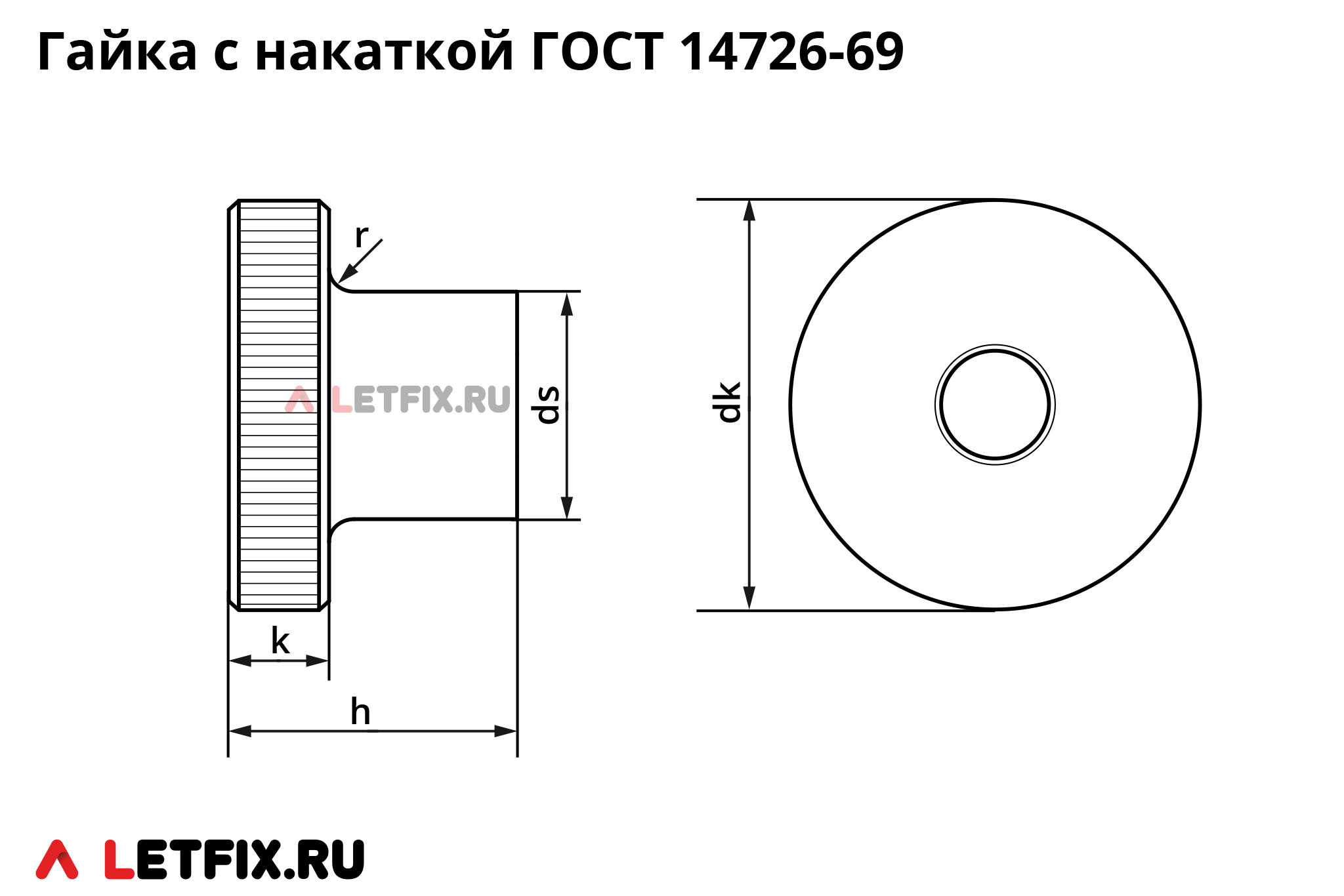 Схема размеров нажимной гайки ГОСТ 14726-69 с накатанной головкой (гайки ГОСТ 14726-69 — аналог DIN 466)
