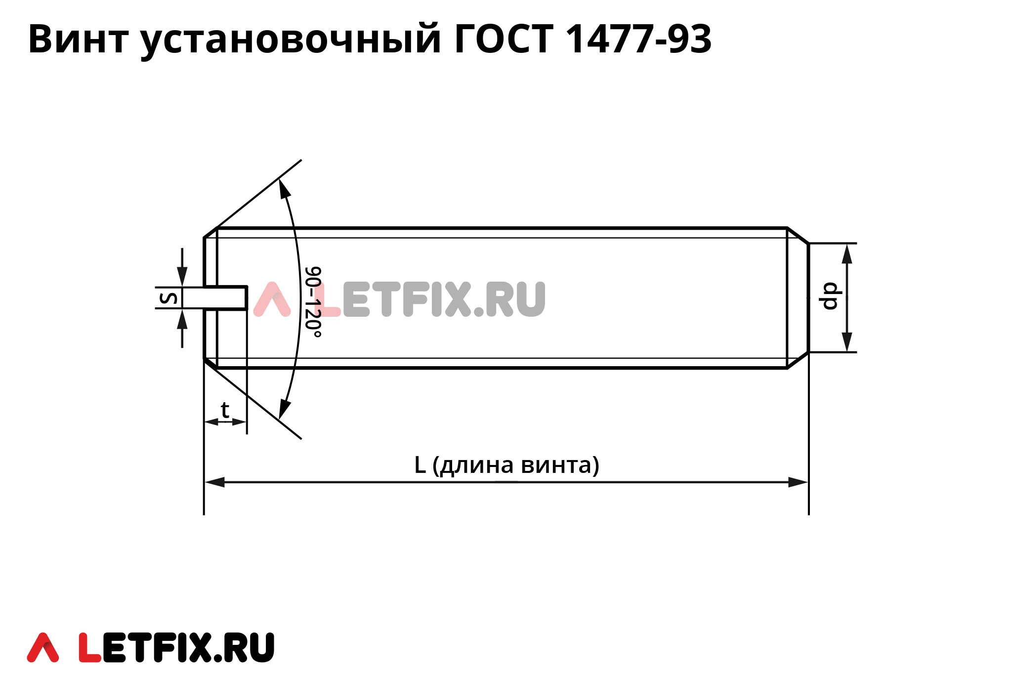 Схема размеров установочного винта ГОСТ 1477-93 с прямым шлицем и плоским концом (винты 1477)
