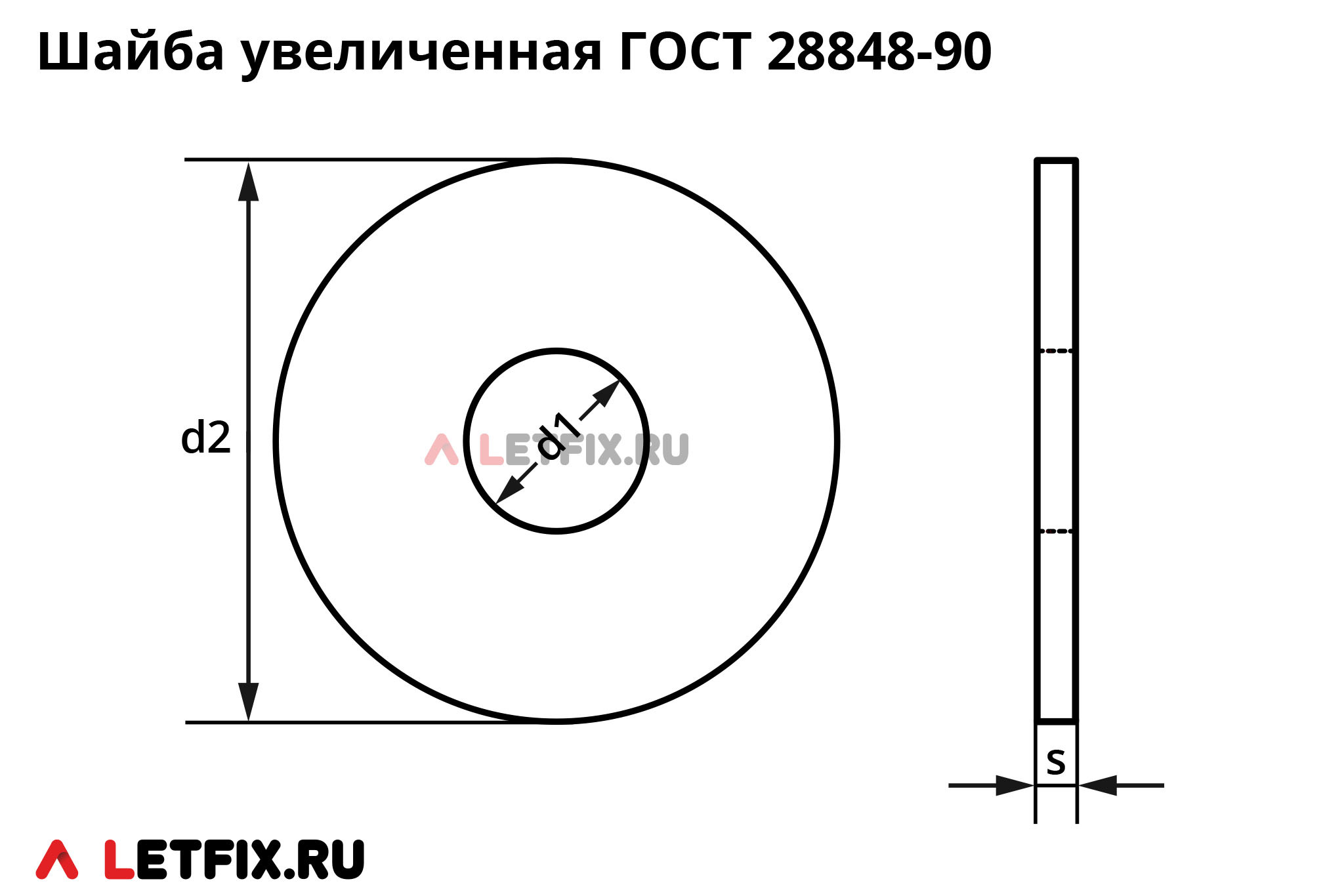 Схема размеров на шайбы увеличенные ГОСТ 28848-90 с большим наружным диаметром (шайбы плоские особо большие ГОСТ 28848)
