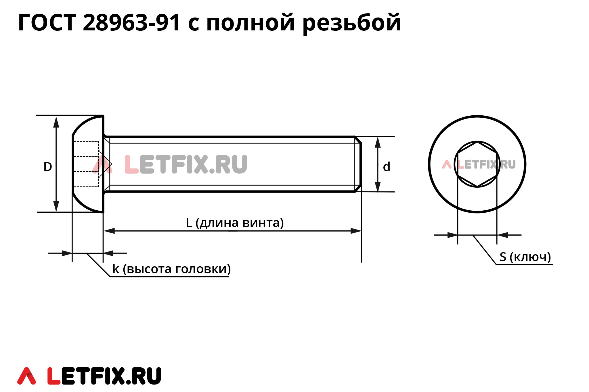 Размерная схема винта ГОСТ 28963-91 с полной резьбой с внутренним шестигранником в полукруглой головке