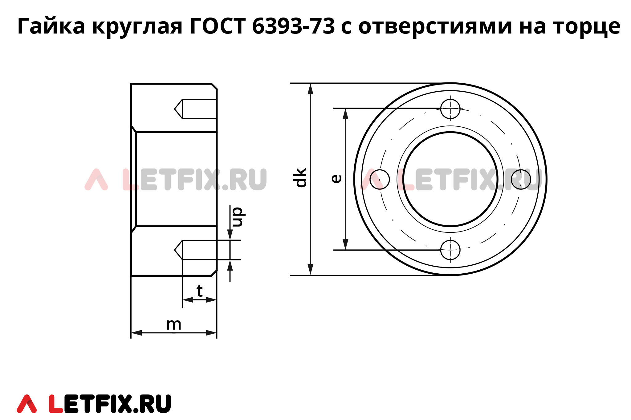 Схема и размеры на гайки ГОСТ 6393-73 круглые с отверстиями на торце (аналог DIN 547)