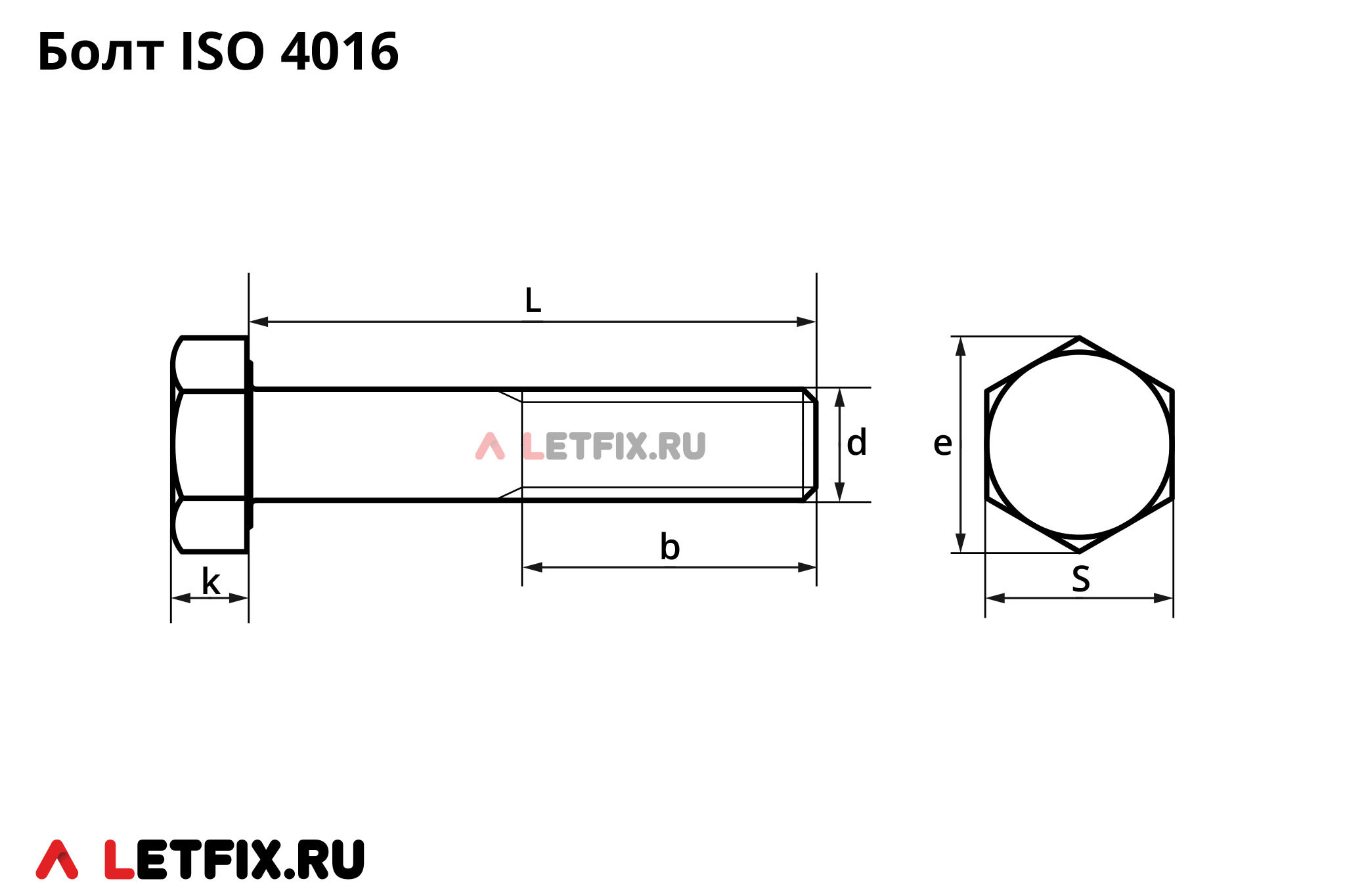 Схема размеров шестигранного болта ISO 4016 с неполной резьбой класса точности C