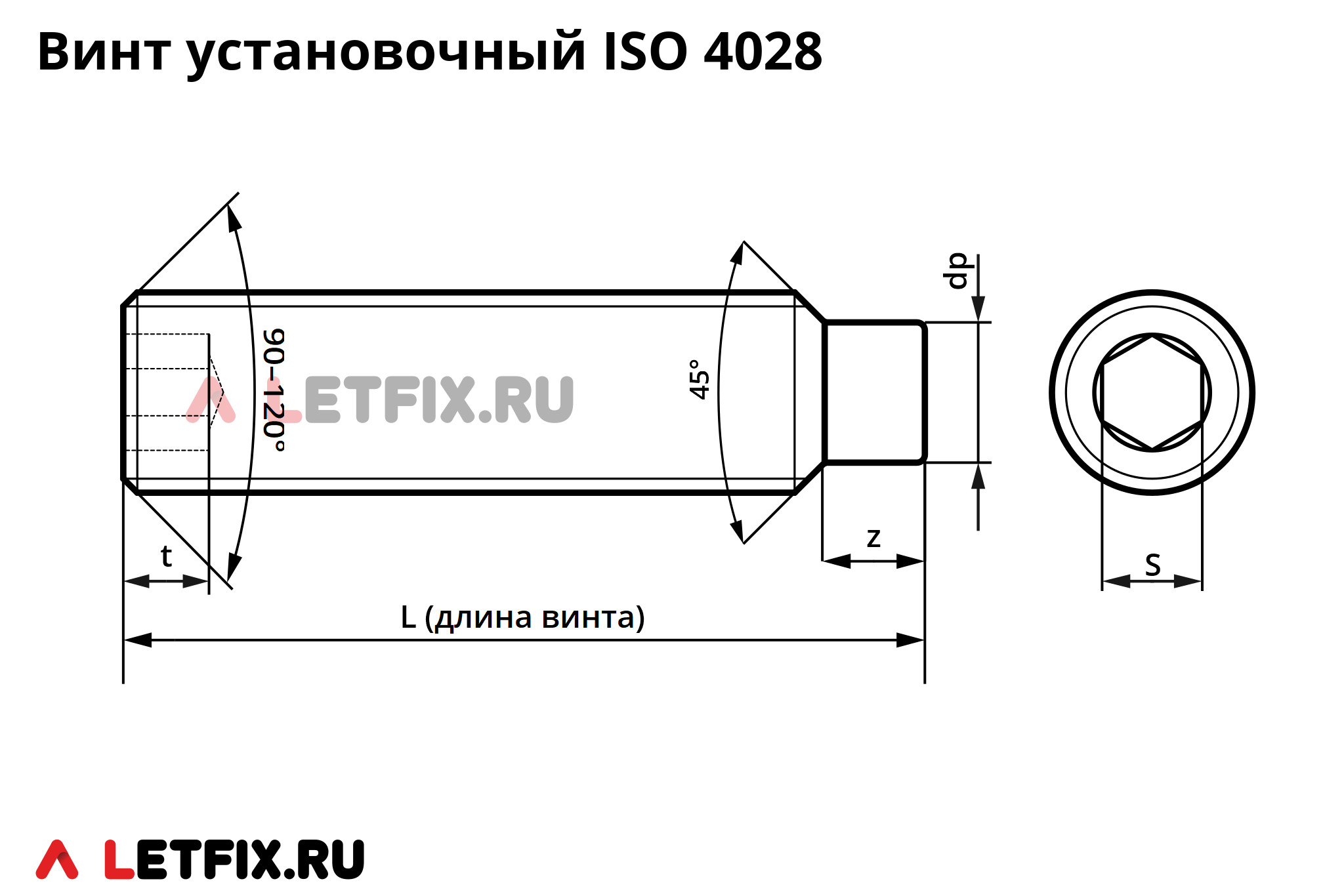 Схема размеров установочного винта ISO 4028 с цилиндрическим концом и внутренним шестигранником