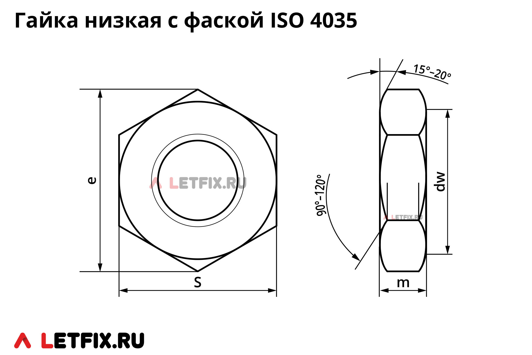 Чертеж размеров шестигранной низкой гайки с фаской ISO 4035