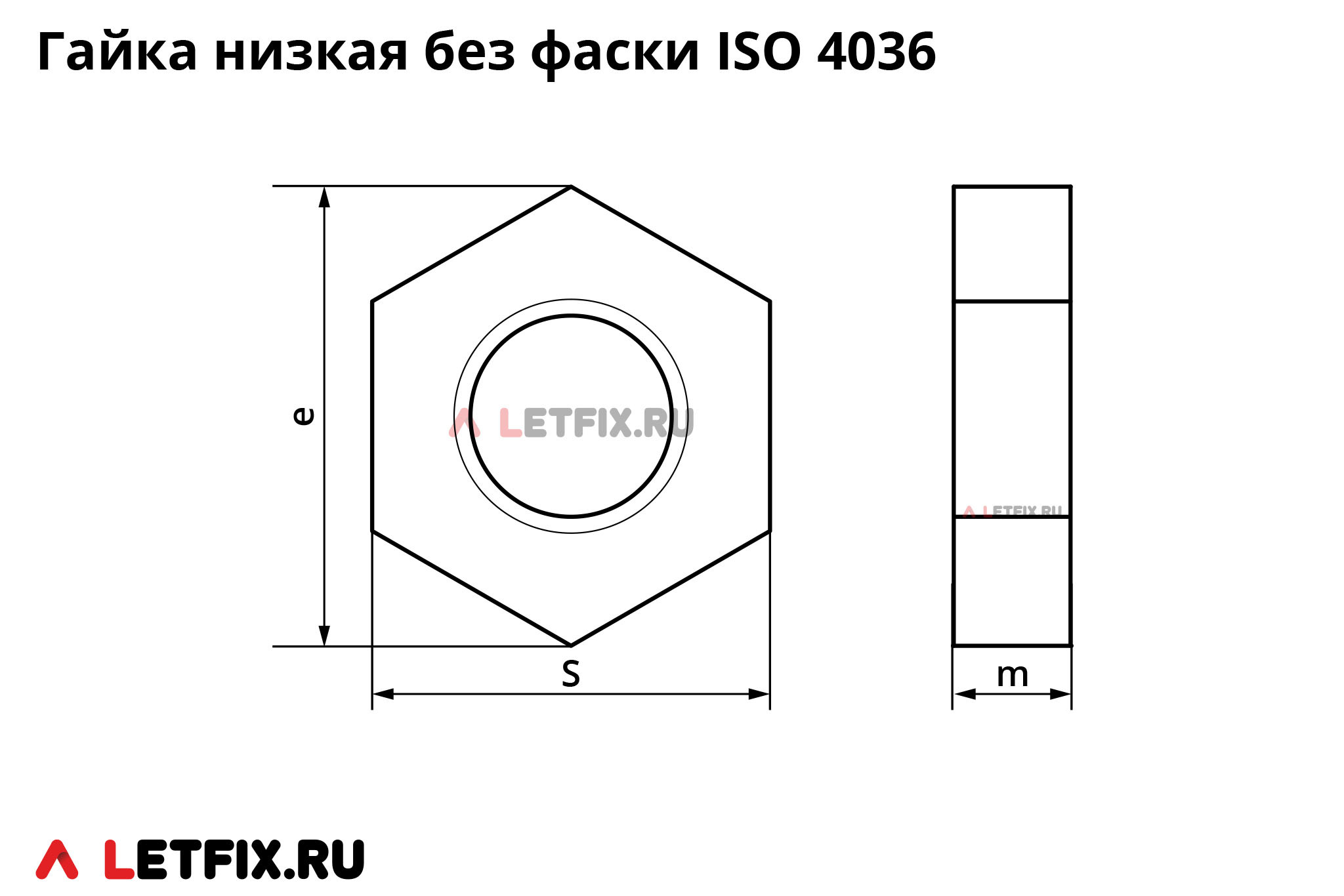 Чертеж размеров шестигранной низкой гайки без фаски ISO 4036