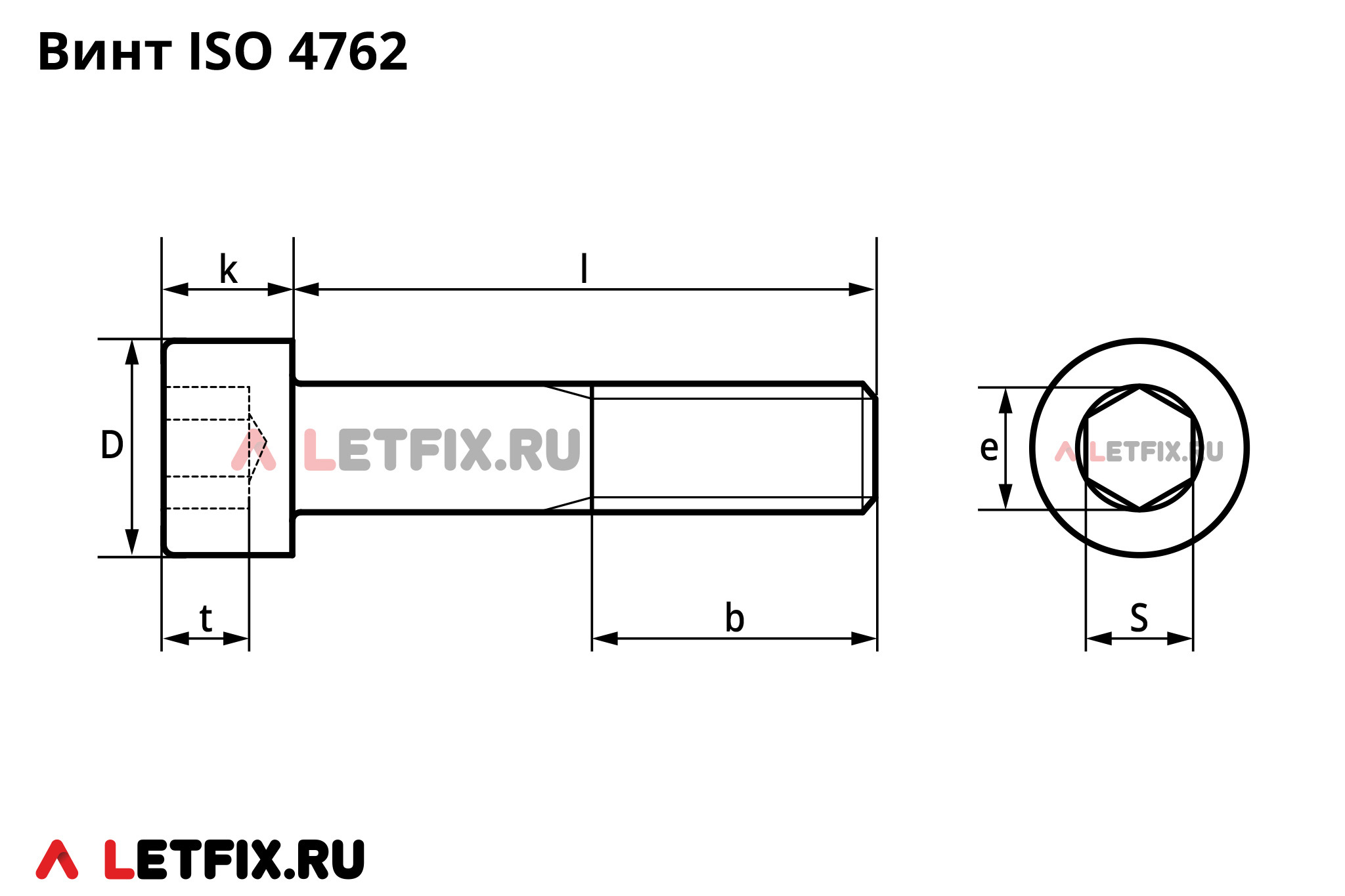 Схема размеров на винты ISO 4762 с цилиндрической головкой с внутренним шестигранником (болты ИСО 4762 с внутренним шестигранником)